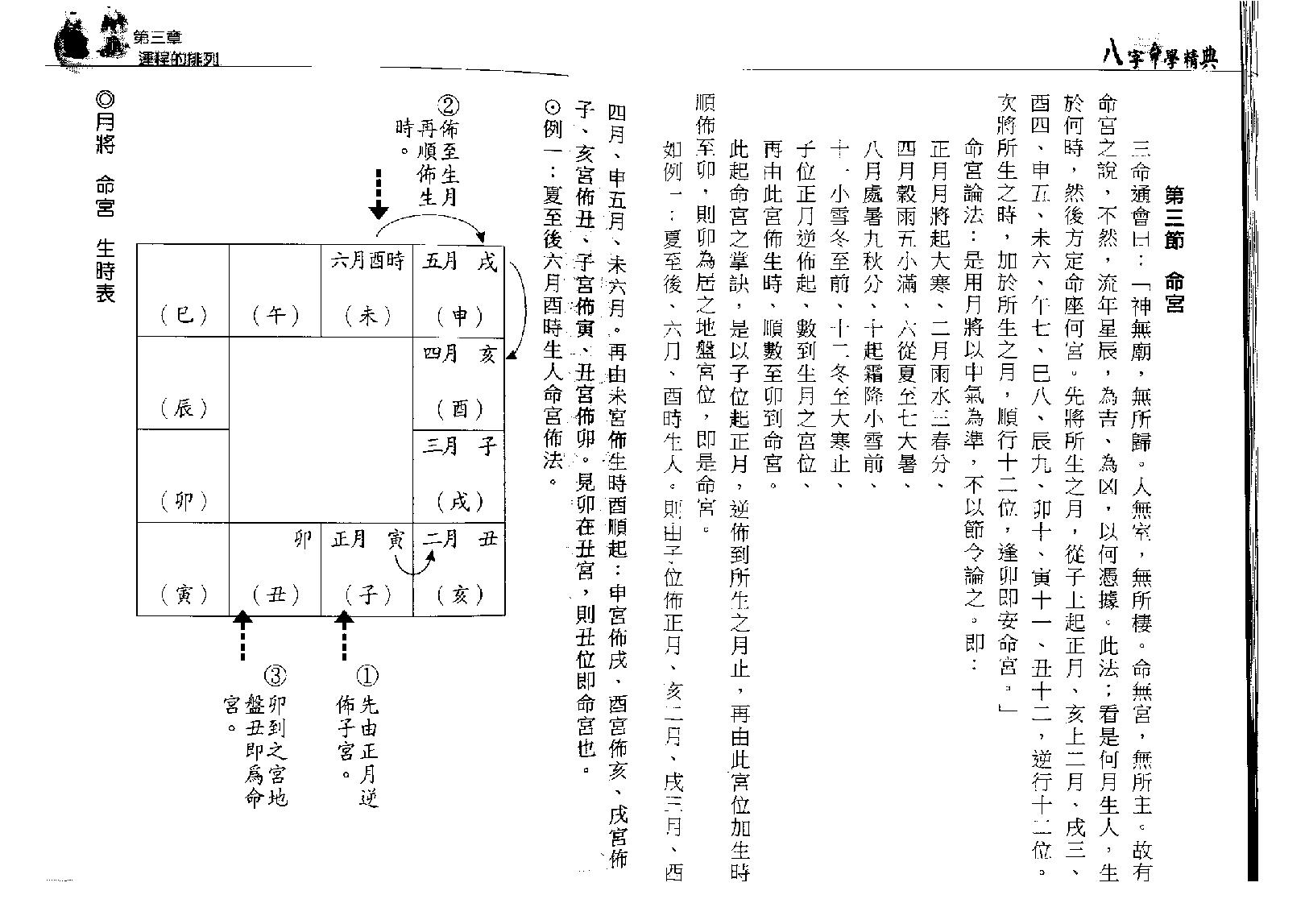 林琮学-八字命学精典.pdf_第23页