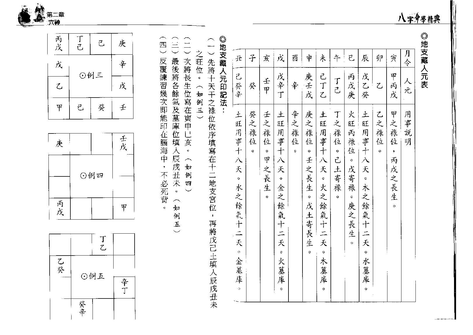 林琮学-八字命学精典.pdf_第16页