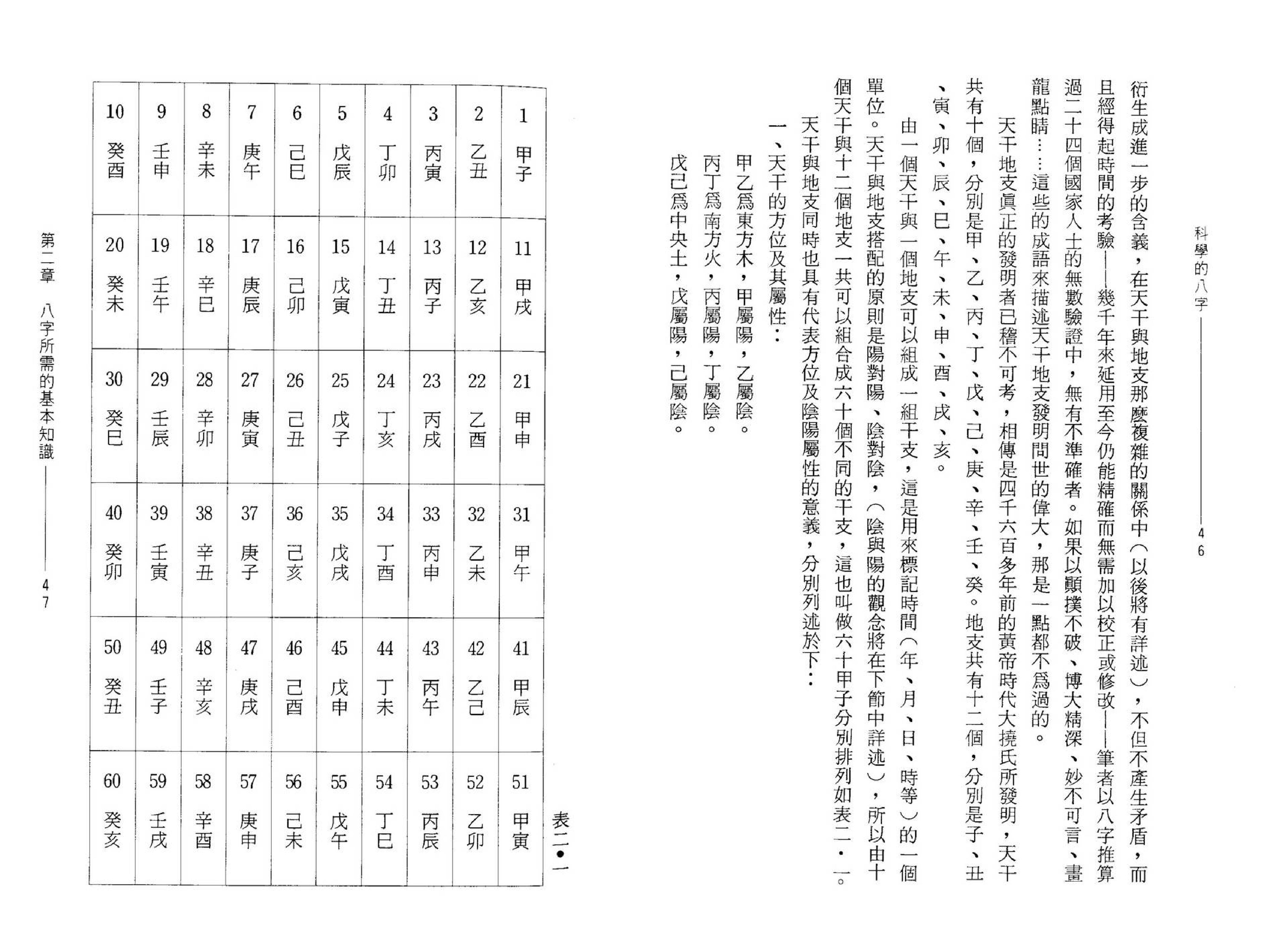 林相如-科学的八字_增订版.pdf_第25页