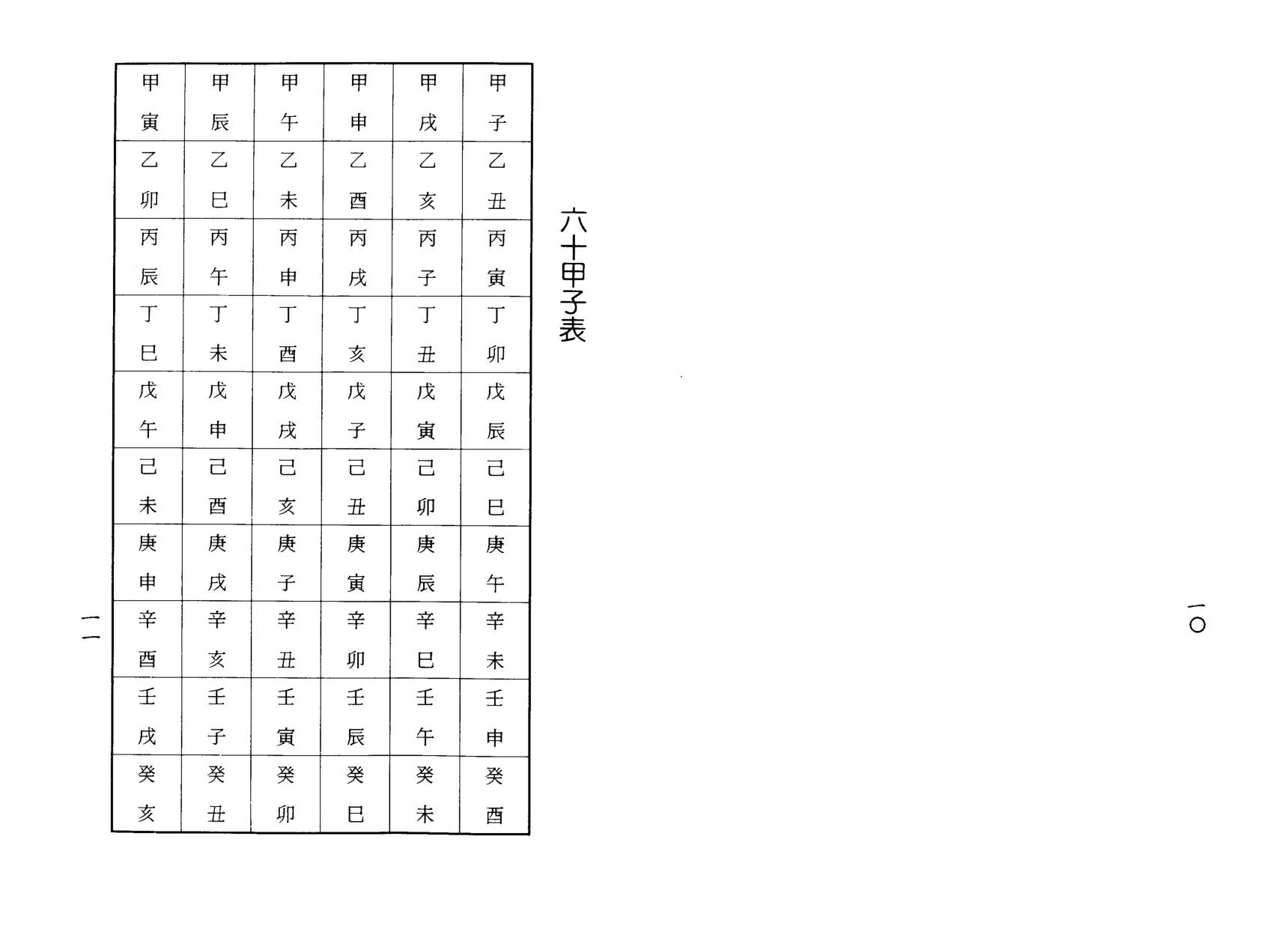 梁湘润-八字实务精选_行卯版.pdf_第6页