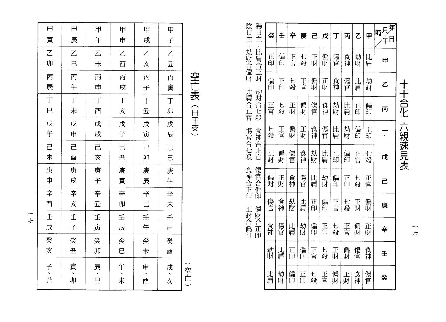 梁湘润-八字实务精选_行卯版.pdf_第9页