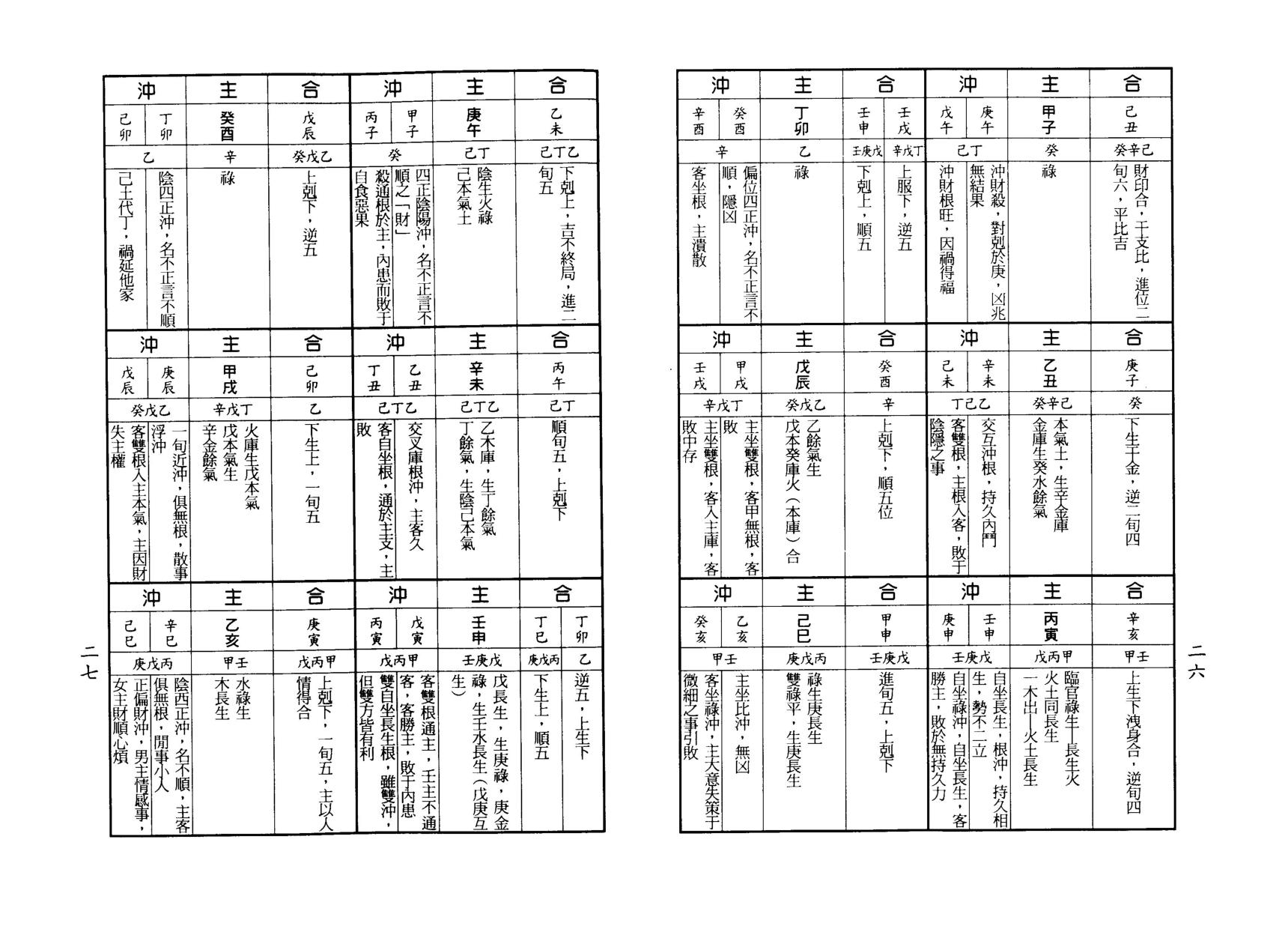 梁湘润-八字实务精选_行卯版.pdf_第14页