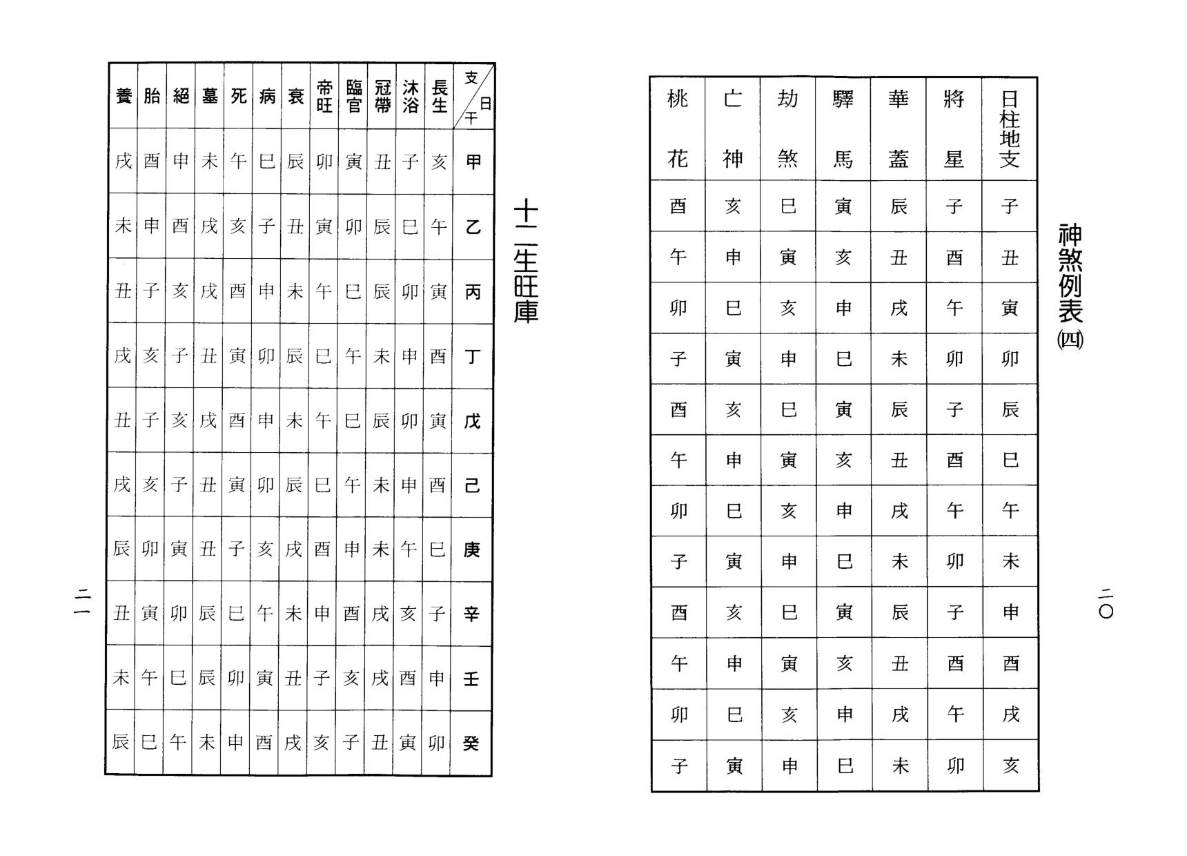 梁湘润-八字实务精选_行卯版.pdf_第11页