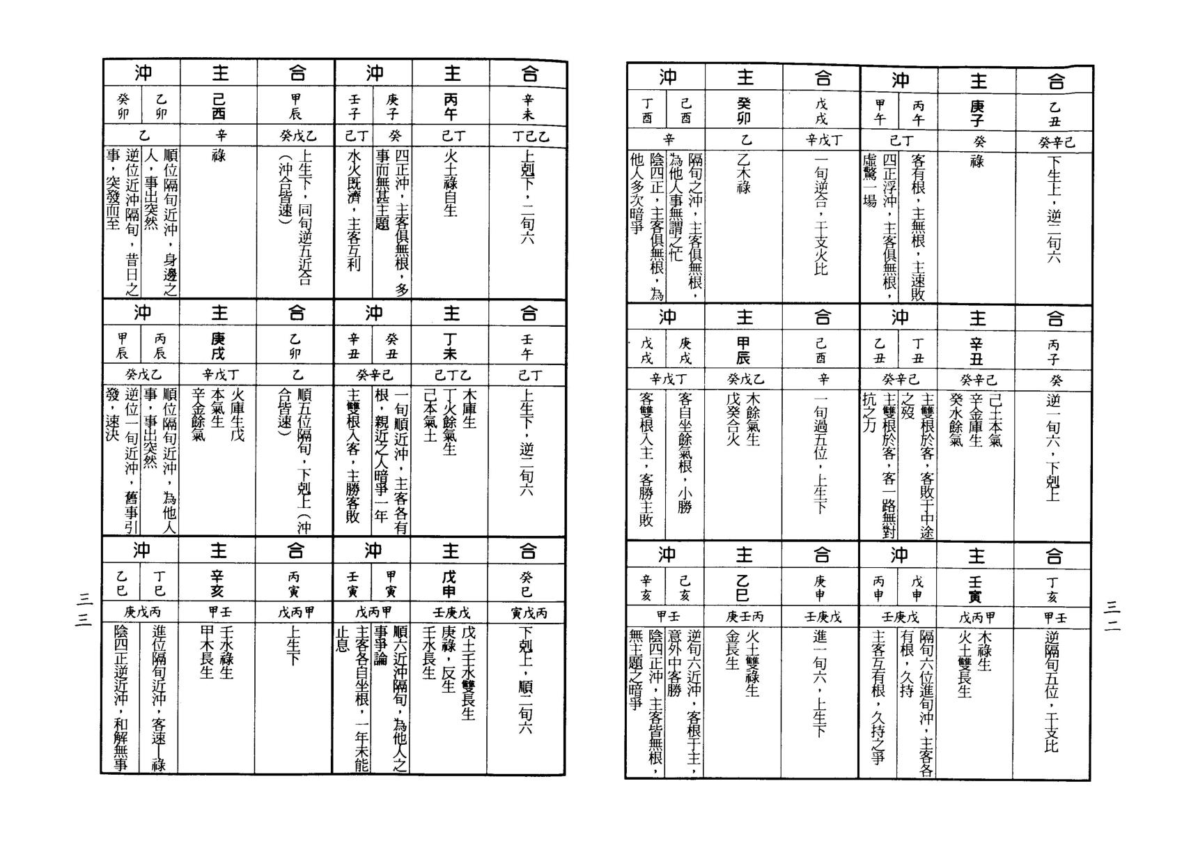 梁湘润-八字实务精选_行卯版.pdf_第17页