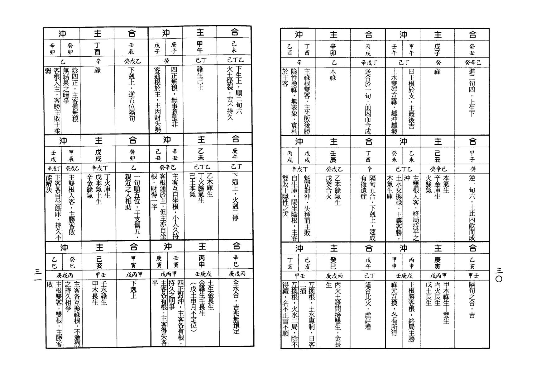 梁湘润-八字实务精选_行卯版.pdf_第16页