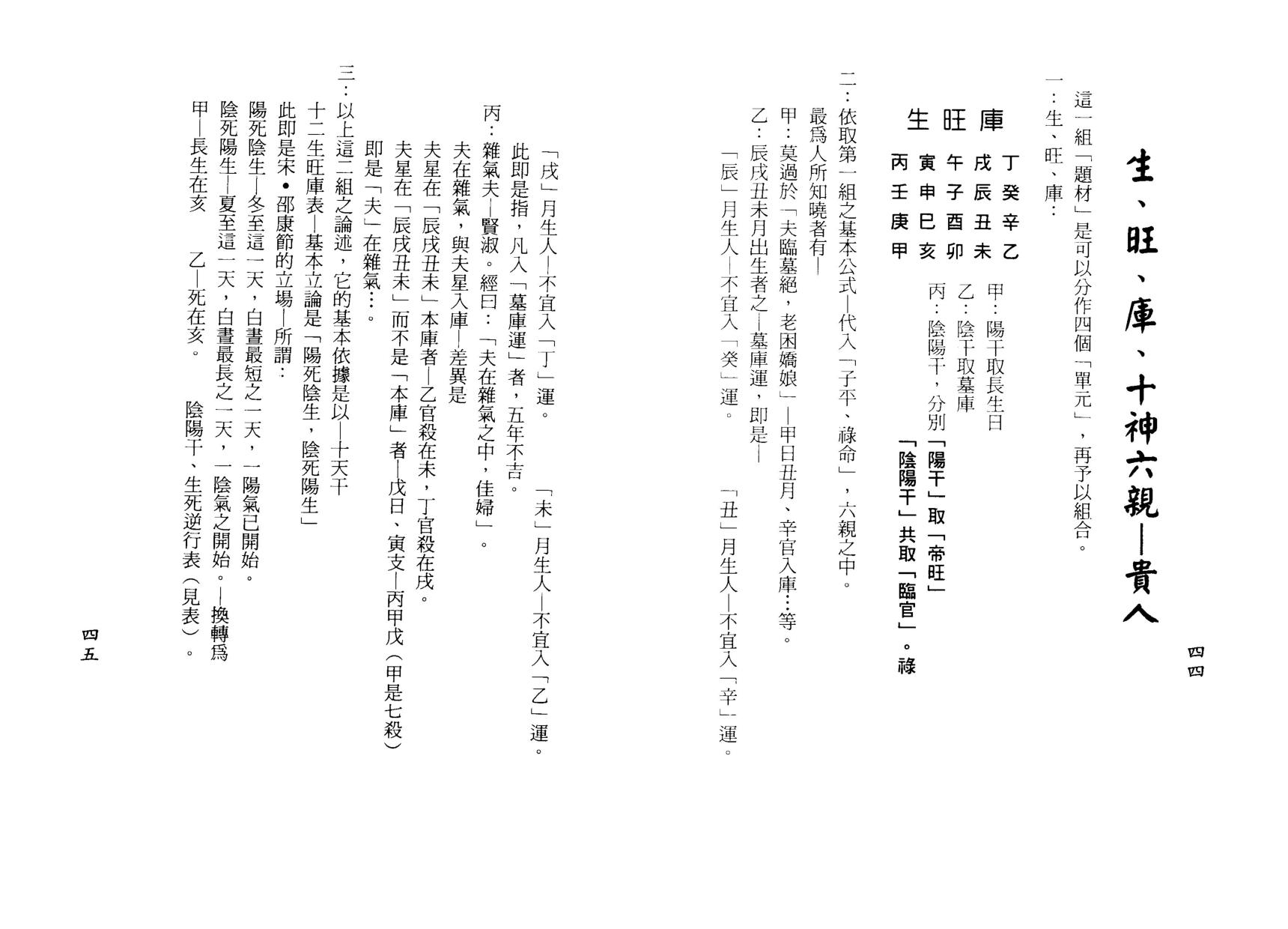 梁湘润-八字实务精选_行卯版.pdf_第23页