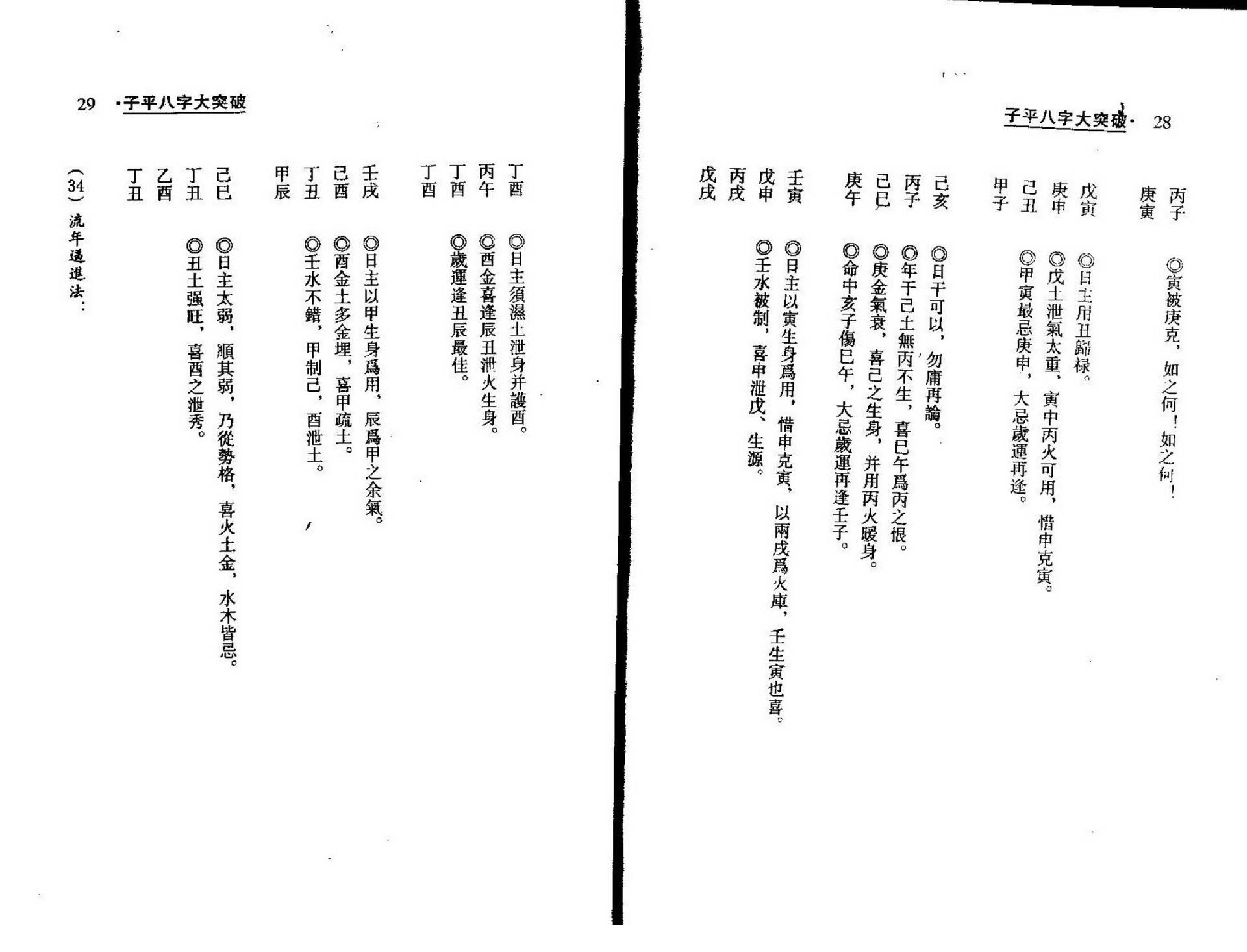 梁湘润-子平八字大突破.pdf_第15页