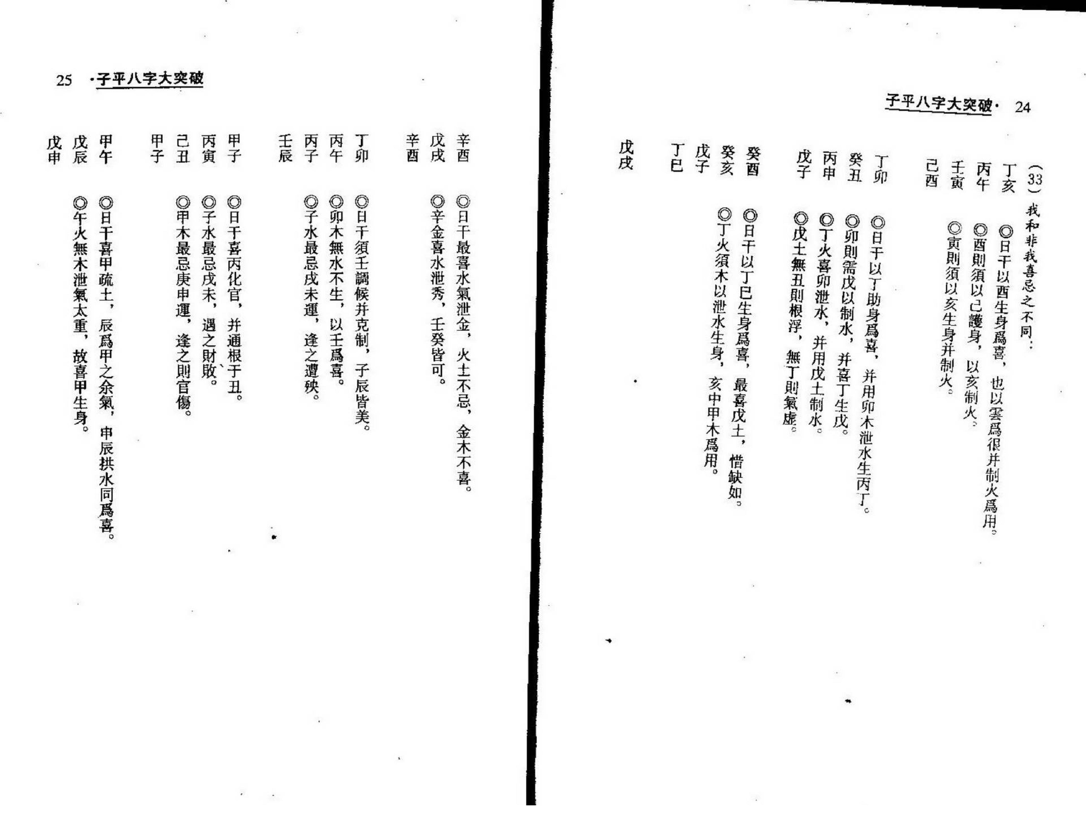 梁湘润-子平八字大突破.pdf_第13页