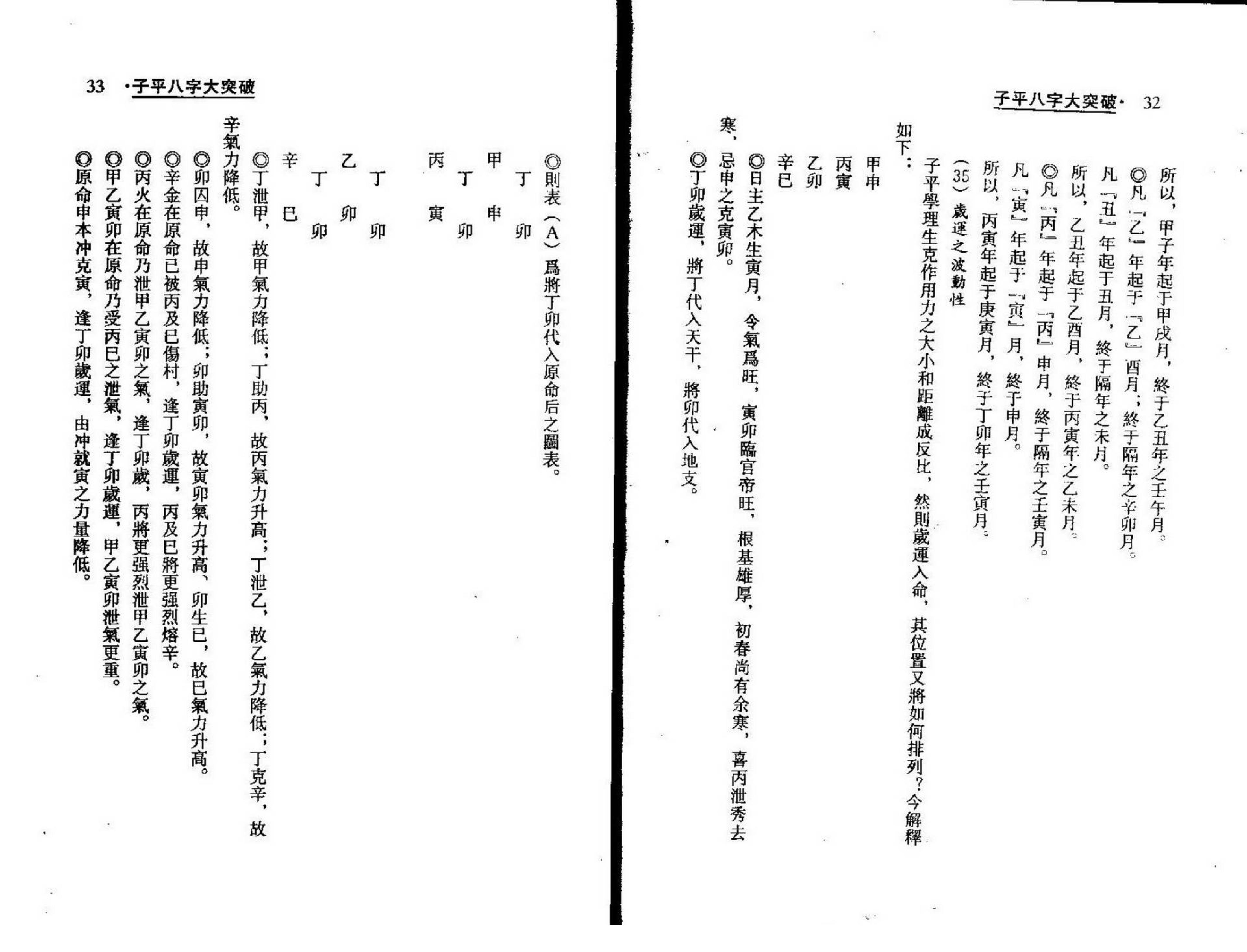 梁湘润-子平八字大突破.pdf_第17页