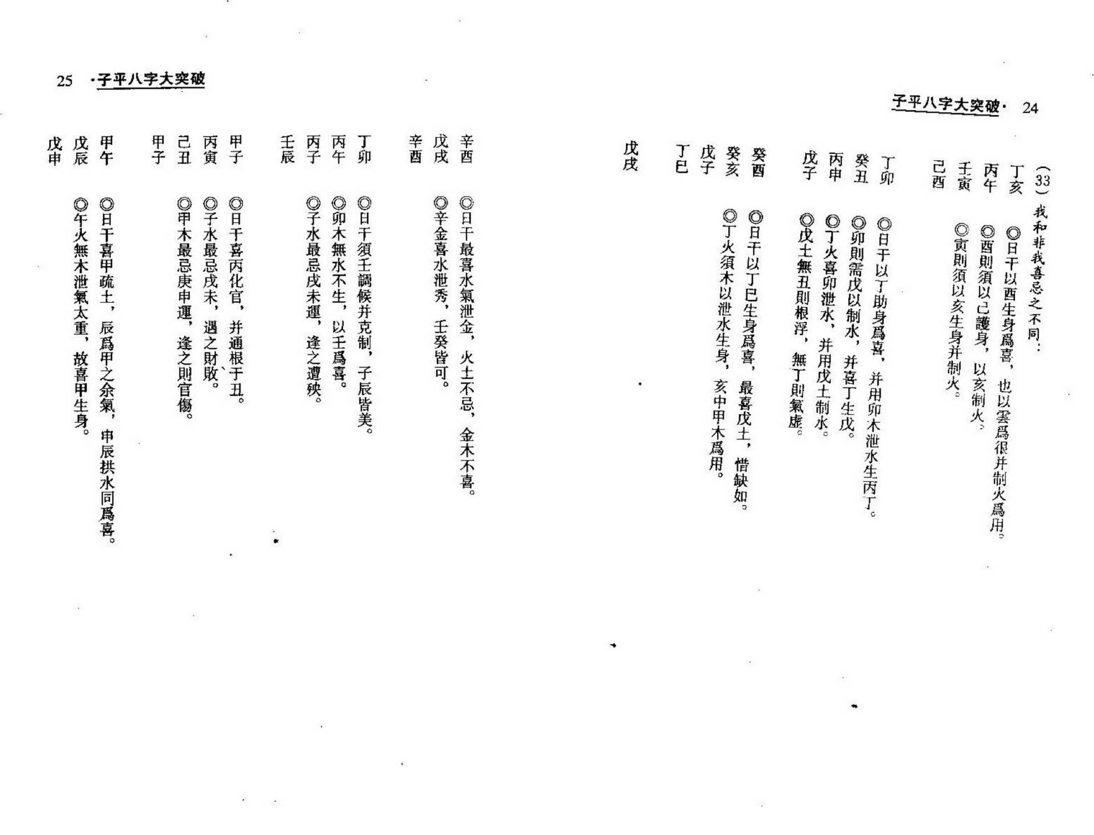 梁湘润-子平八字大突破_整洁版.pdf_第13页