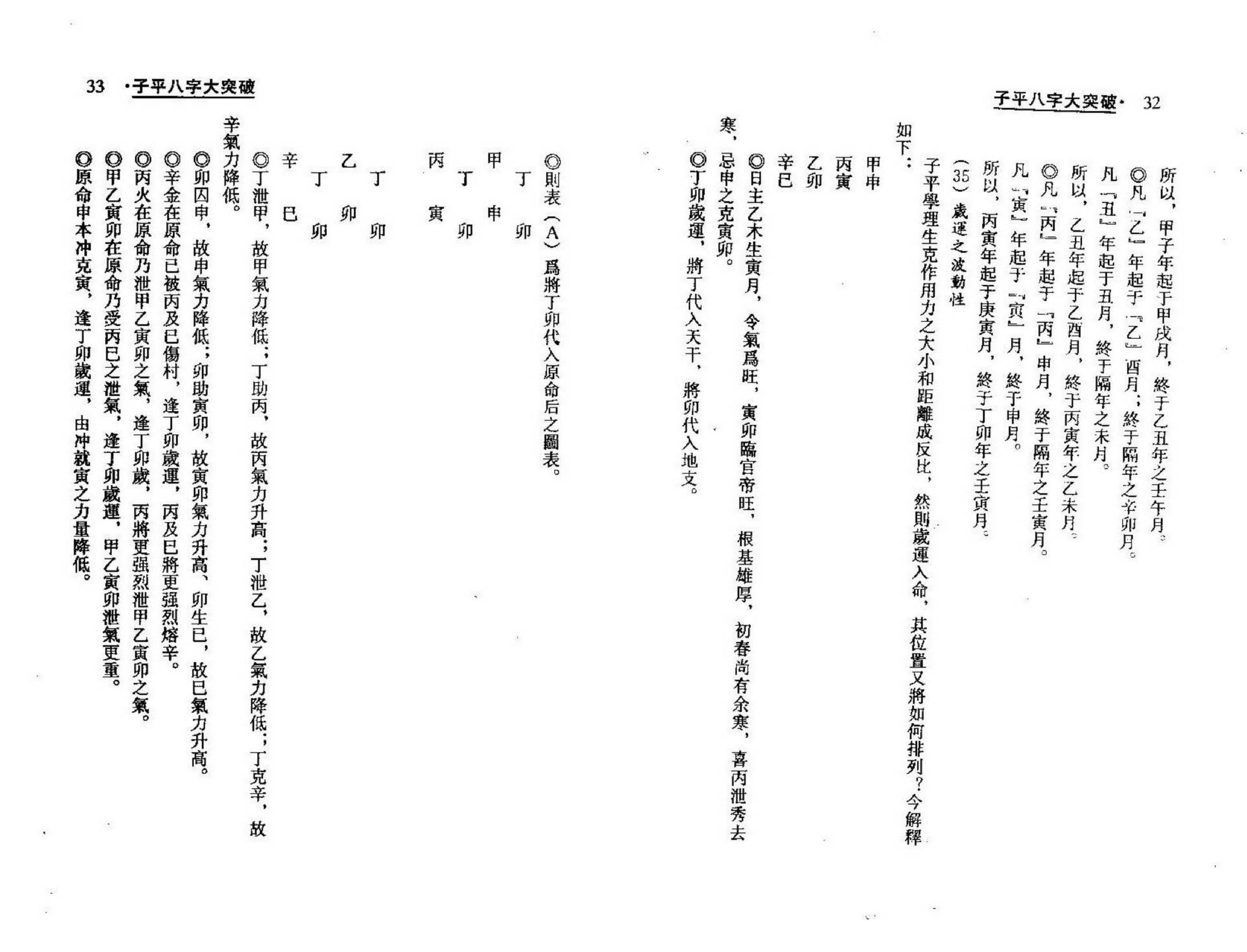 梁湘润-子平八字大突破_整洁版.pdf_第17页