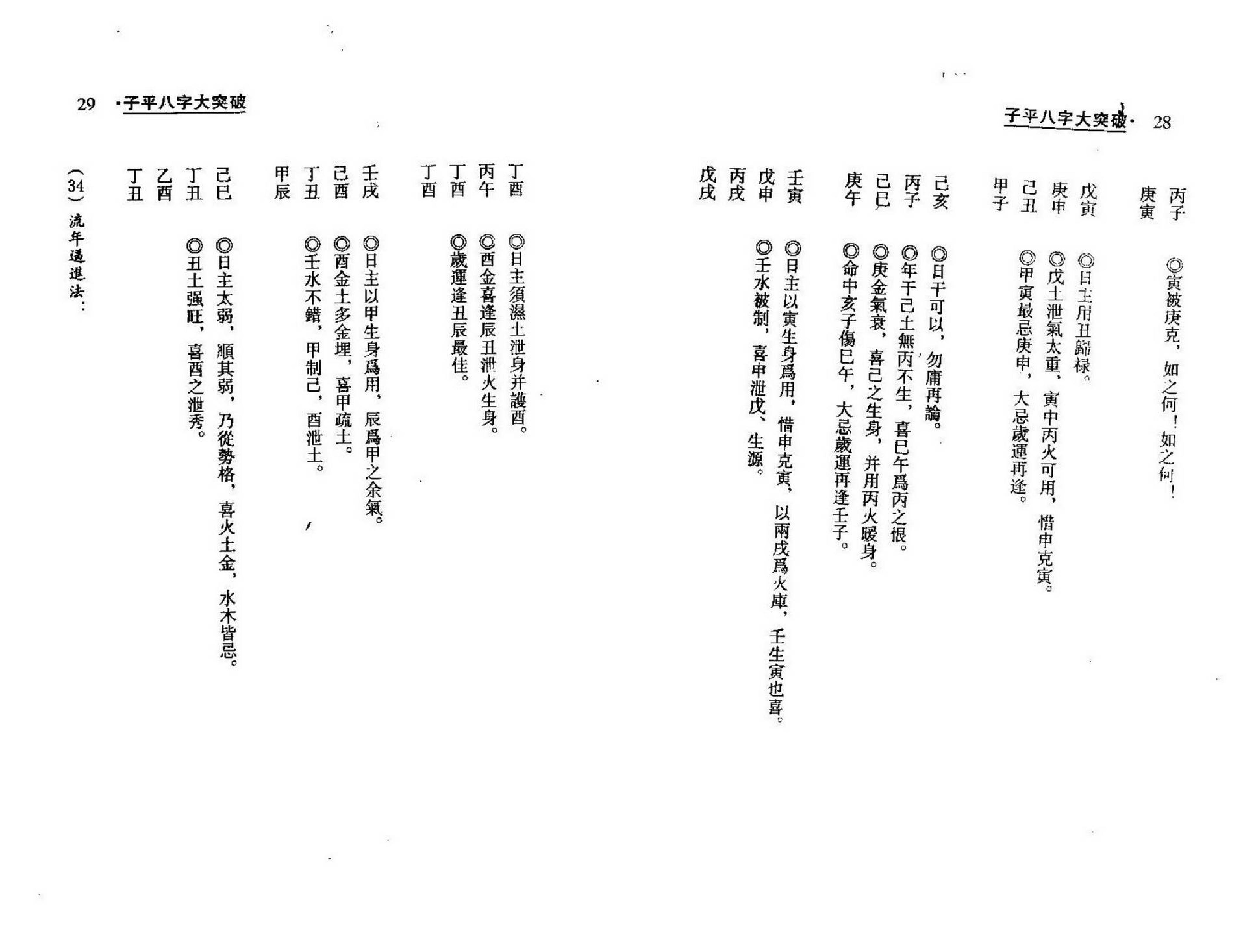 梁湘润-子平八字大突破_整洁版.pdf_第15页