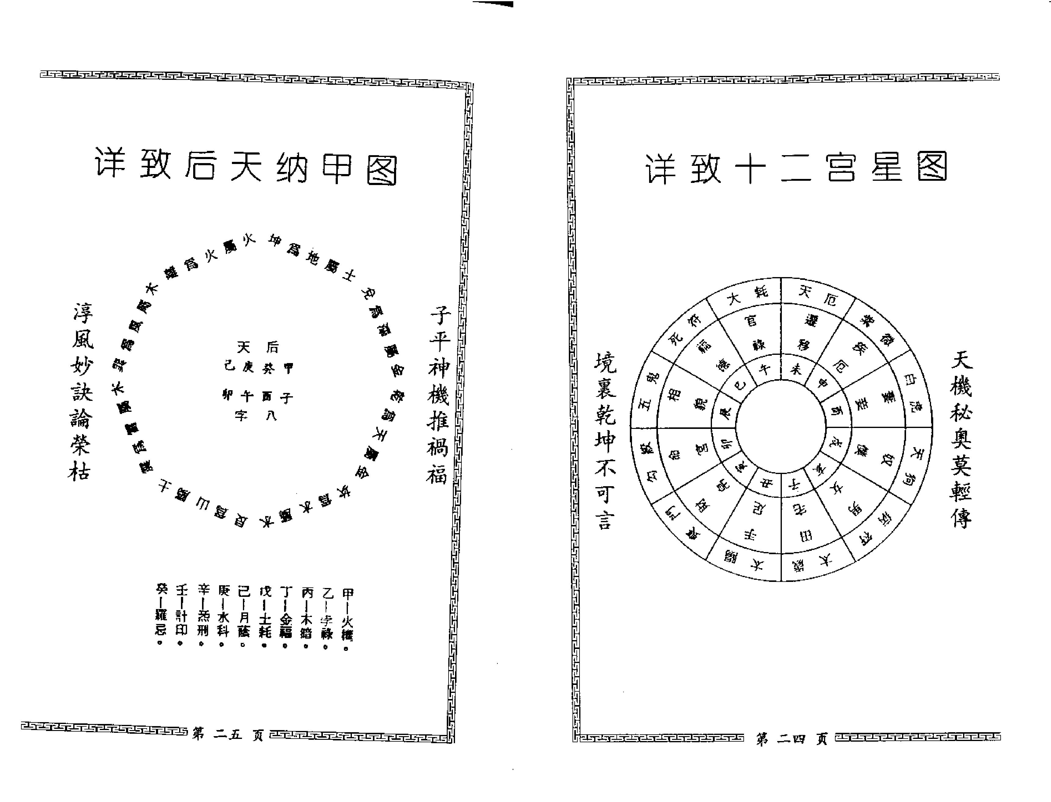 梁相润_八字细批终身详解.pdf_第18页