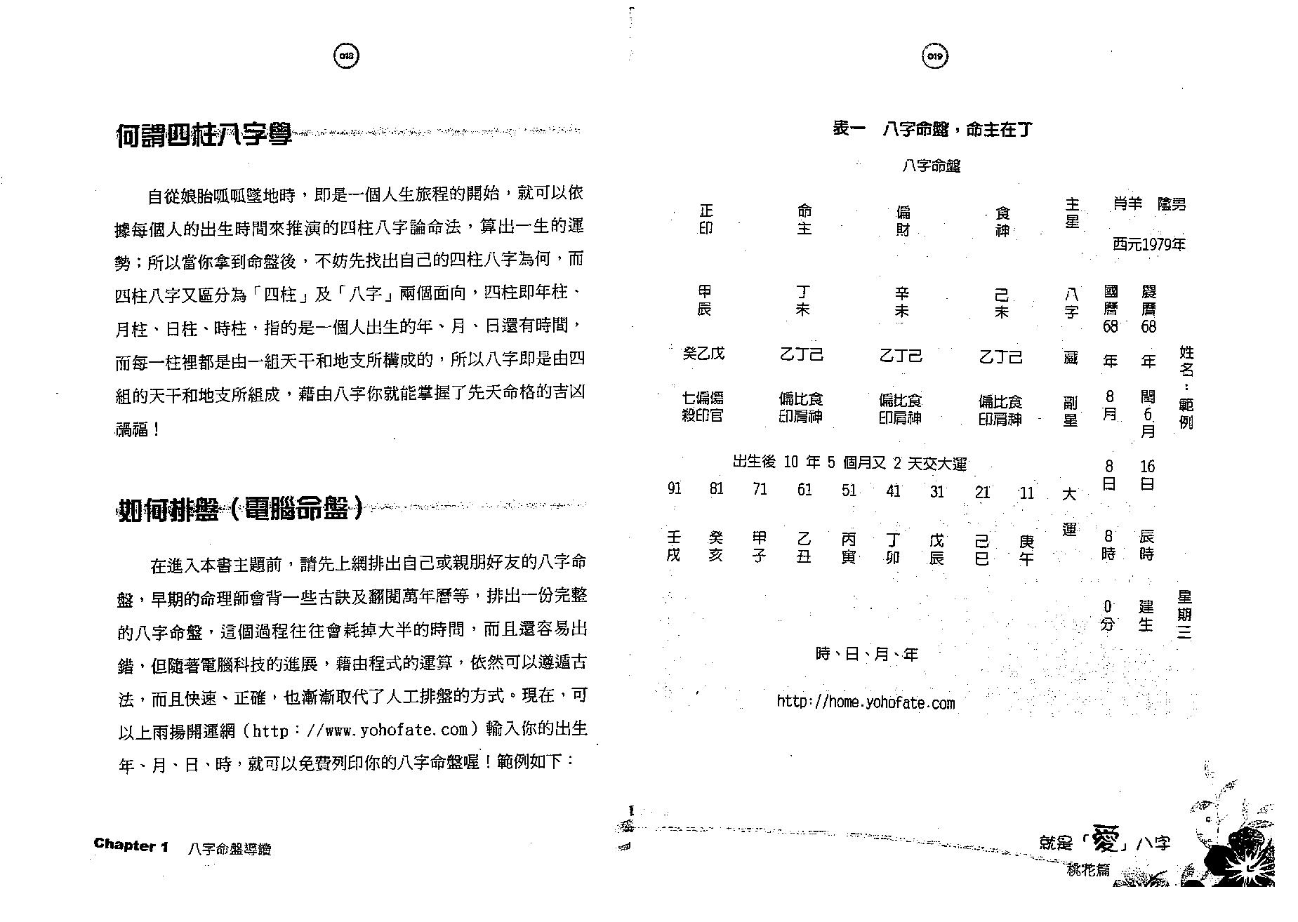 汤镇玮-就是爱八字-桃花篇.pdf_第10页