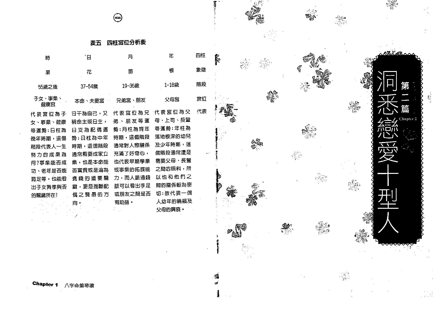 汤镇玮-就是爱八字-桃花篇.pdf_第13页