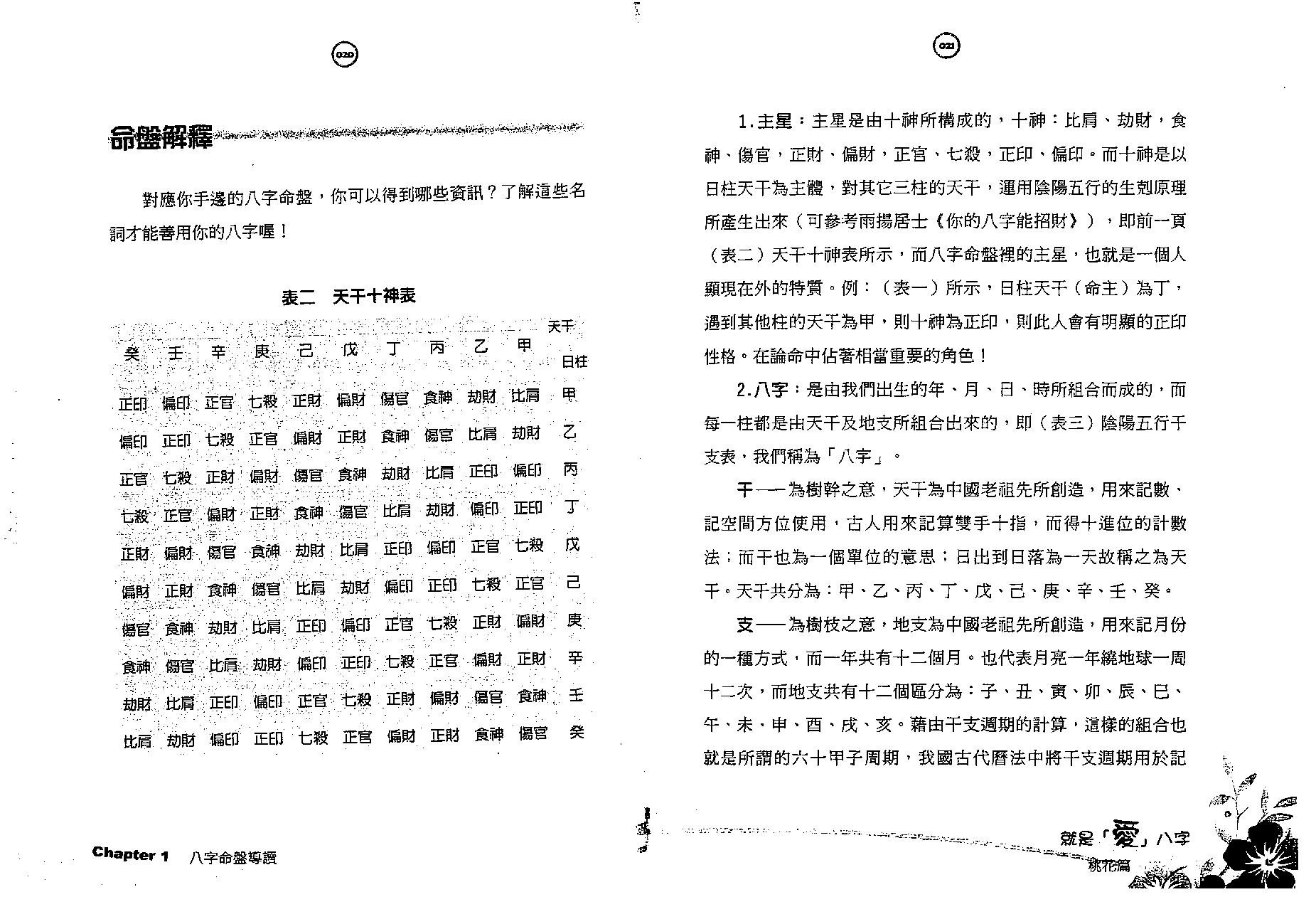 汤镇玮-就是爱八字-桃花篇.pdf_第11页