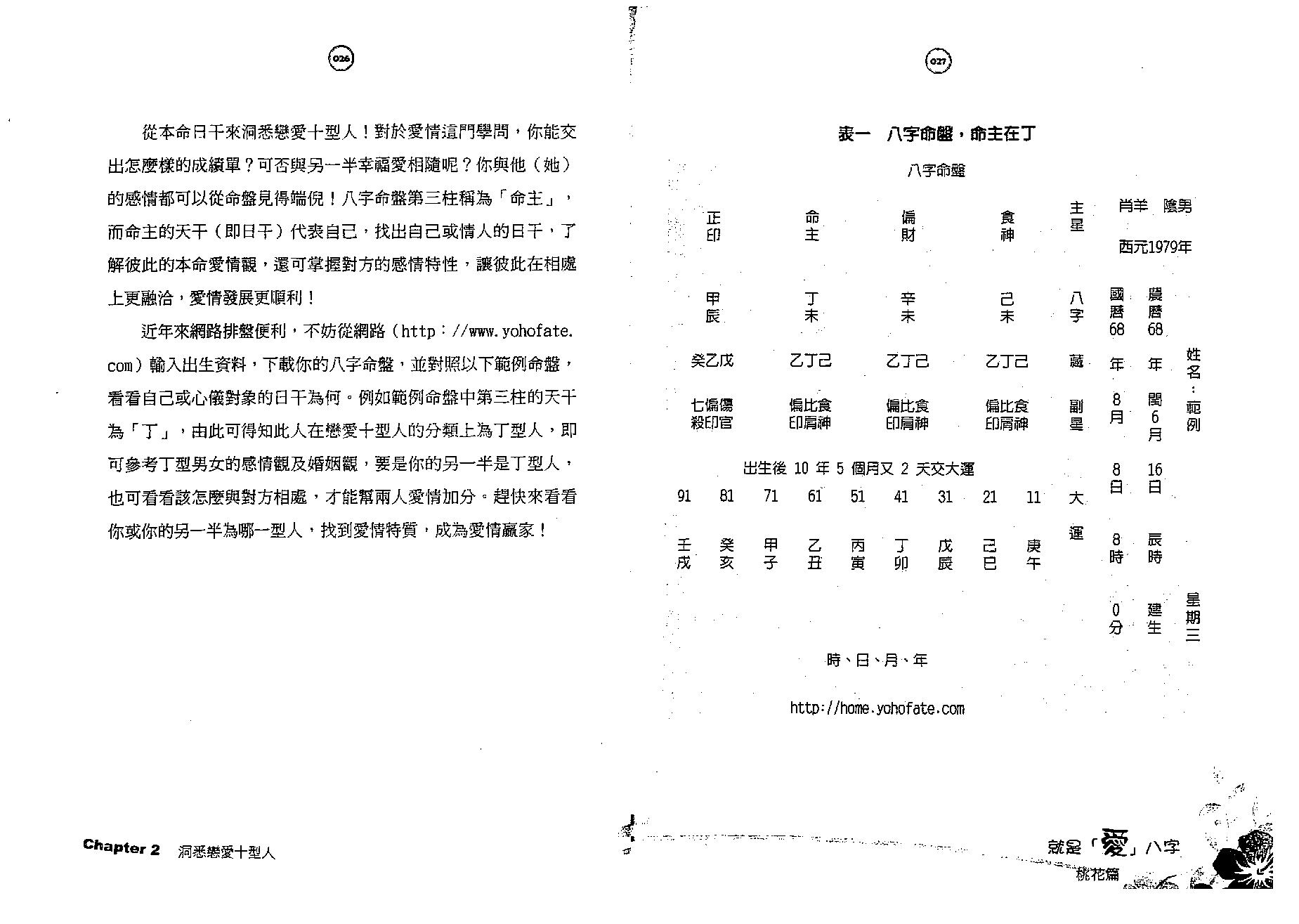 汤镇玮-就是爱八字-桃花篇.pdf_第14页