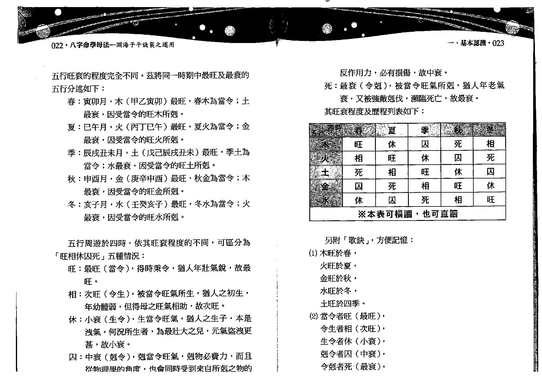 沈朝合.谢翎-八字命学母法.pdf_第12页