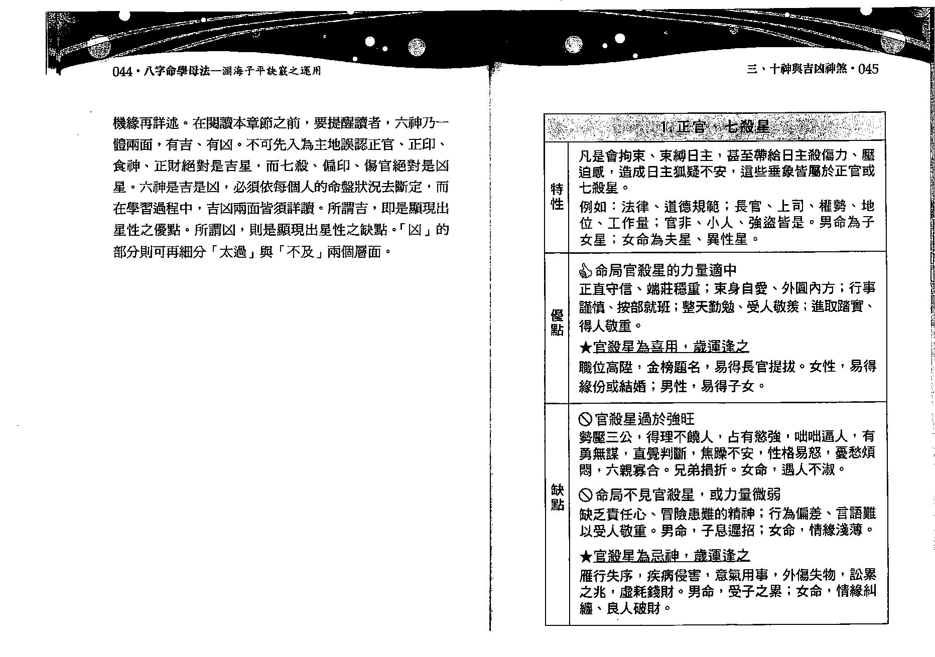 沈朝合.谢翎-八字命学母法.pdf_第23页