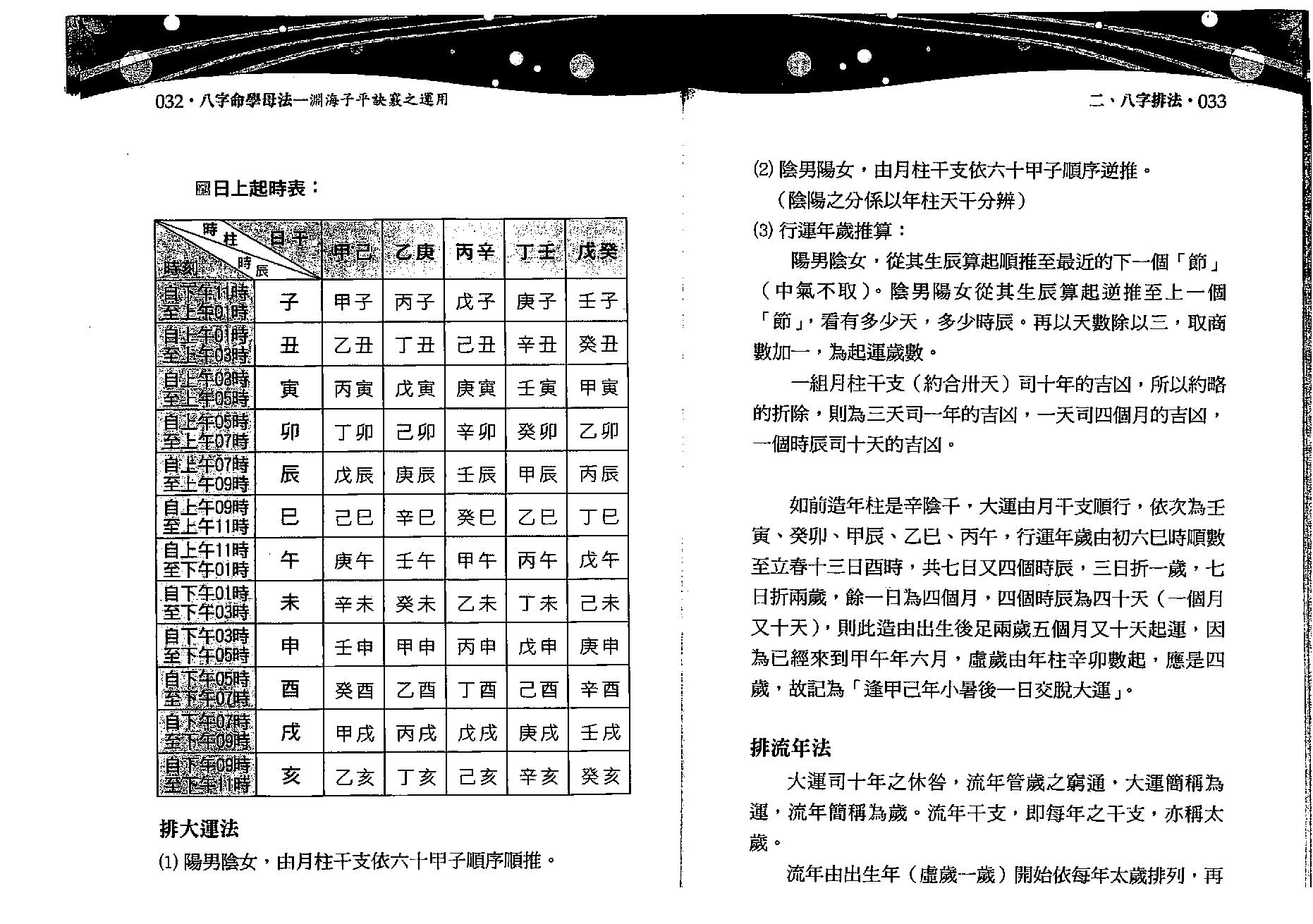 沈朝合.谢翎-八字命学母法.pdf_第17页