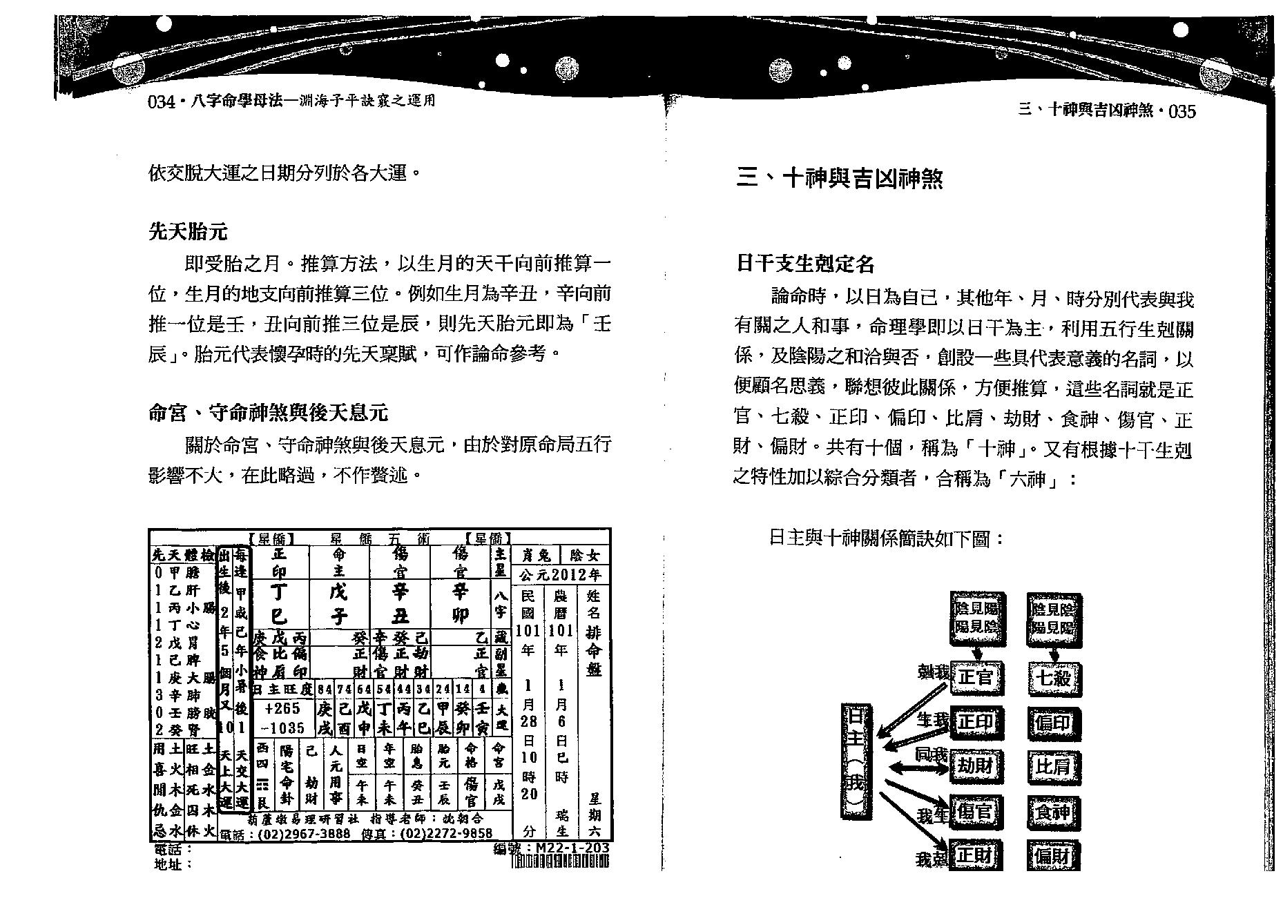 沈朝合.谢翎-八字命学母法.pdf_第18页