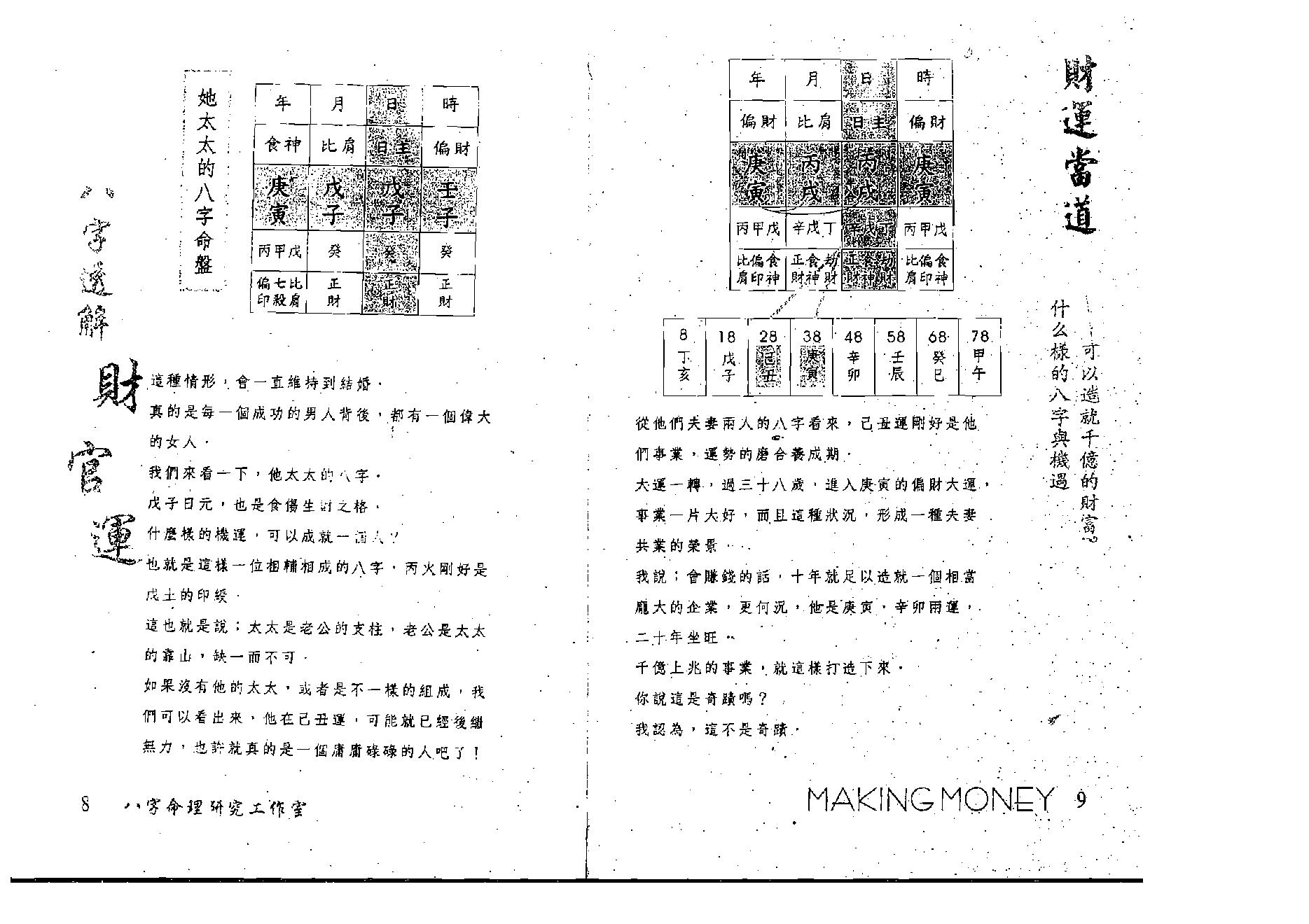 洪清德-八字透解财官运.pdf_第10页