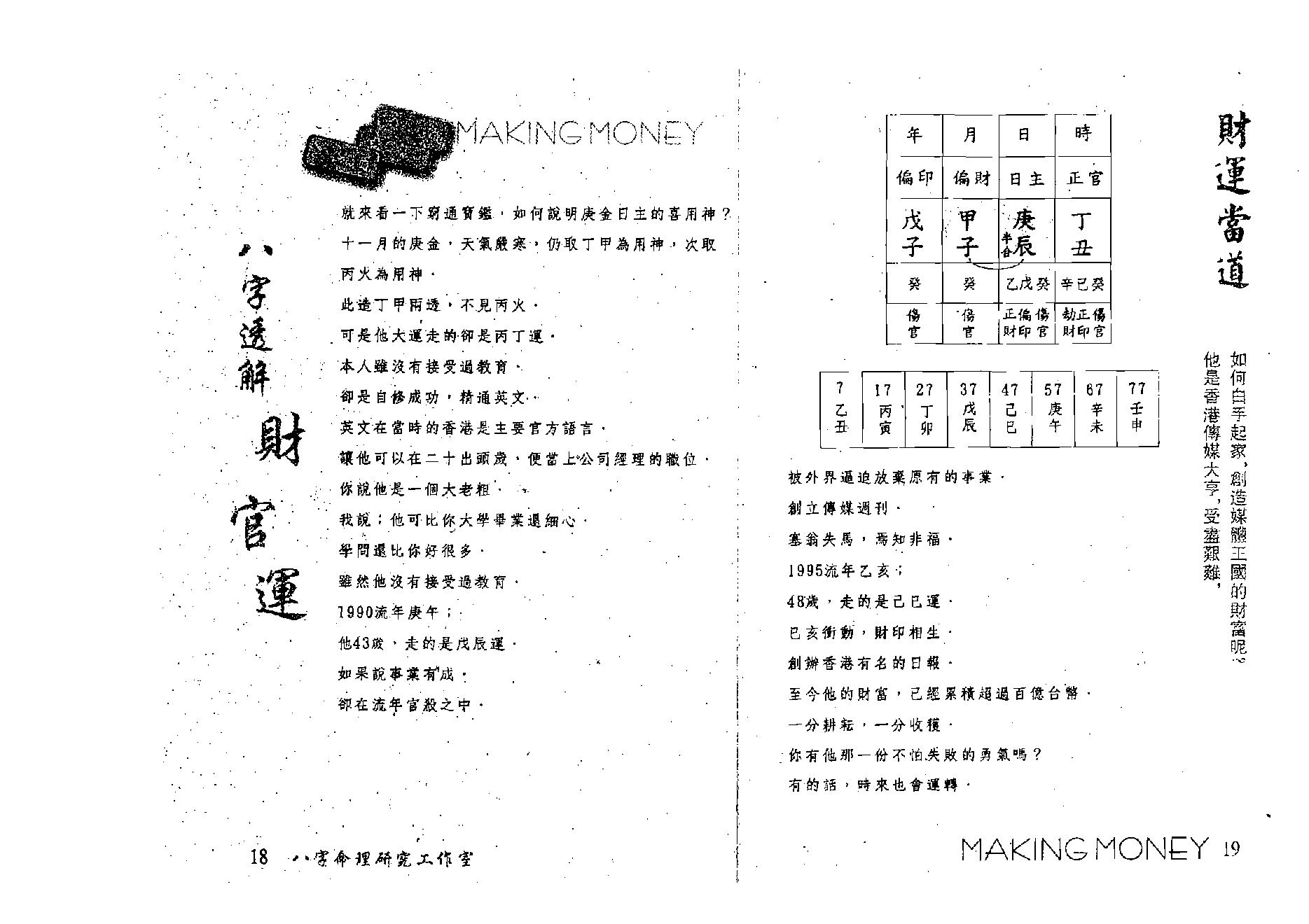 洪清德-八字透解财官运.pdf_第15页