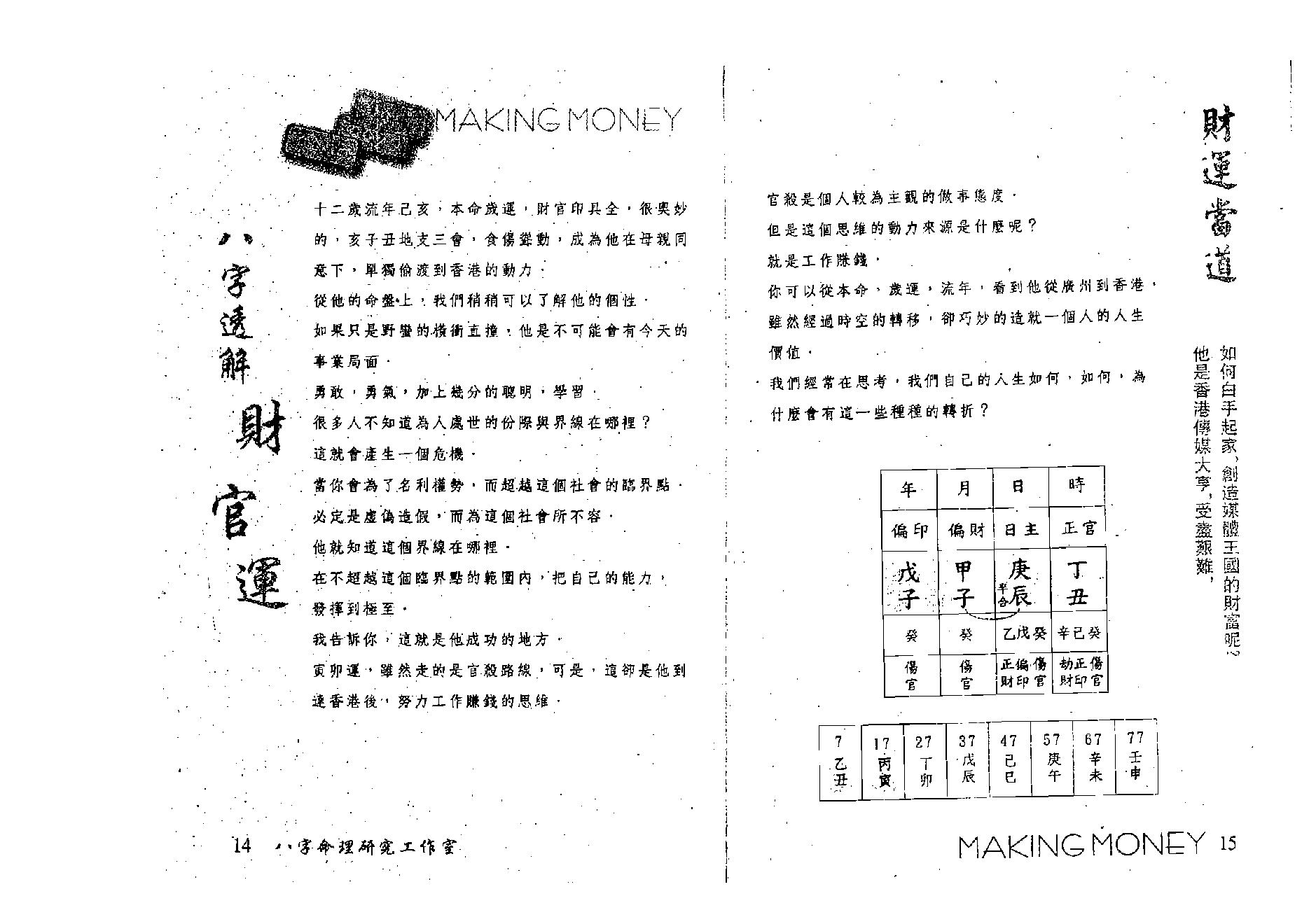 洪清德-八字透解财官运.pdf_第13页