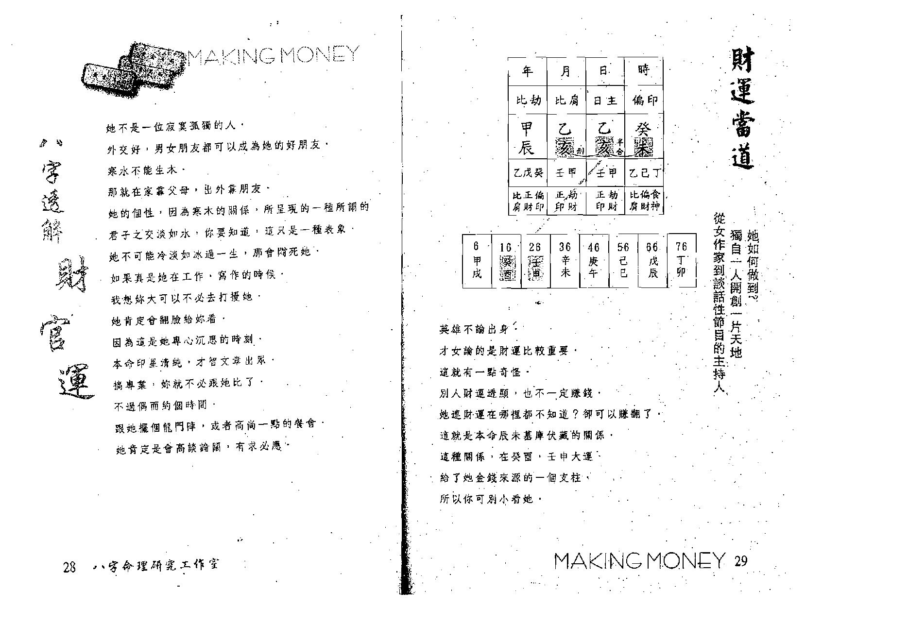 洪清德-八字透解财官运.pdf_第20页