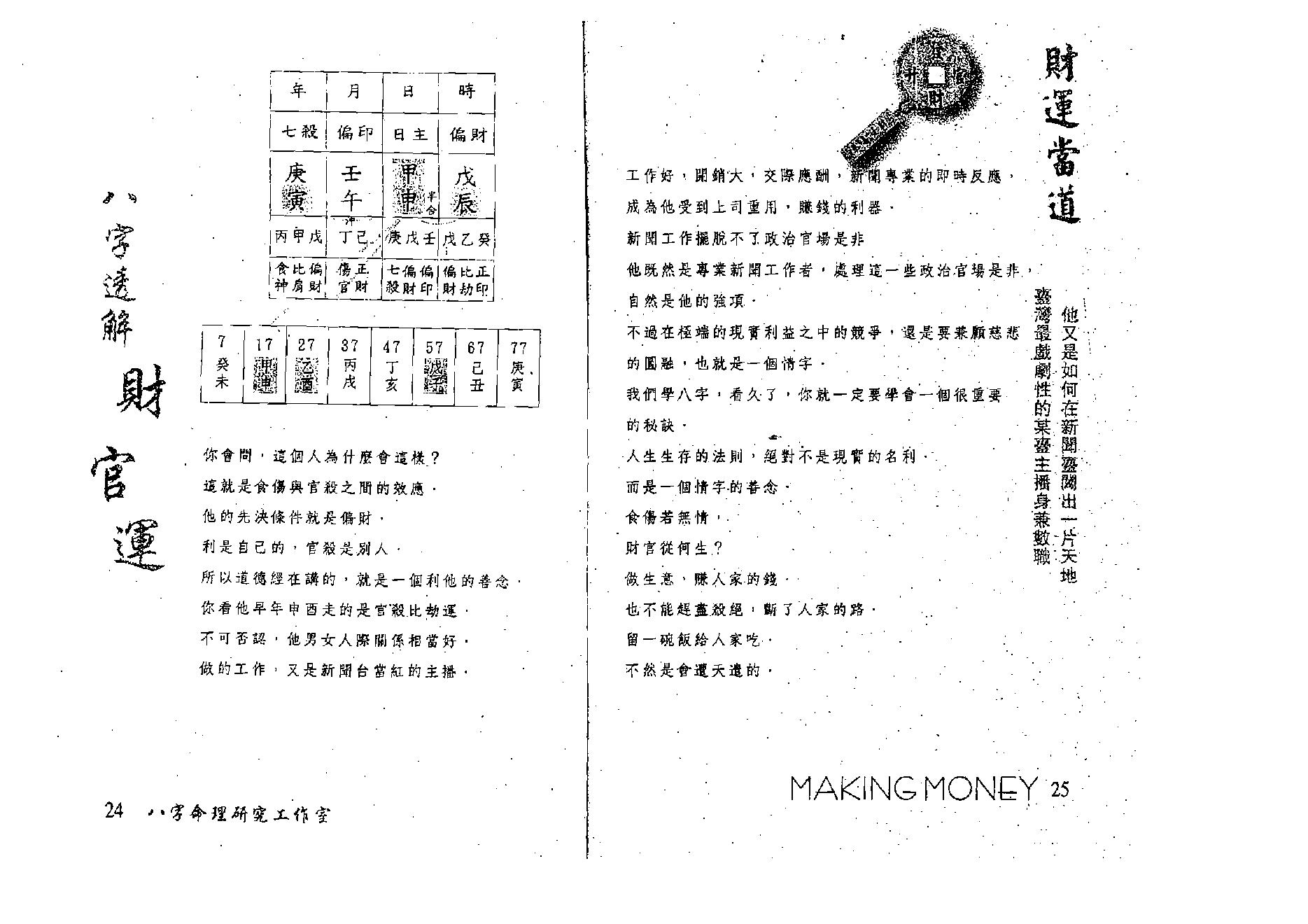 洪清德-八字透解财官运.pdf_第18页