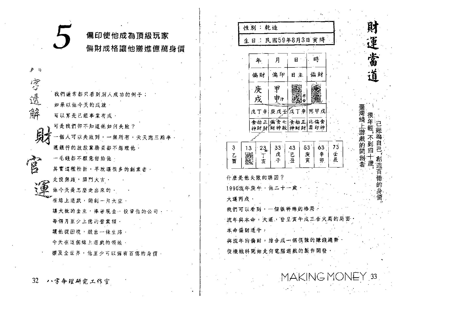 洪清德-八字透解财官运.pdf_第22页