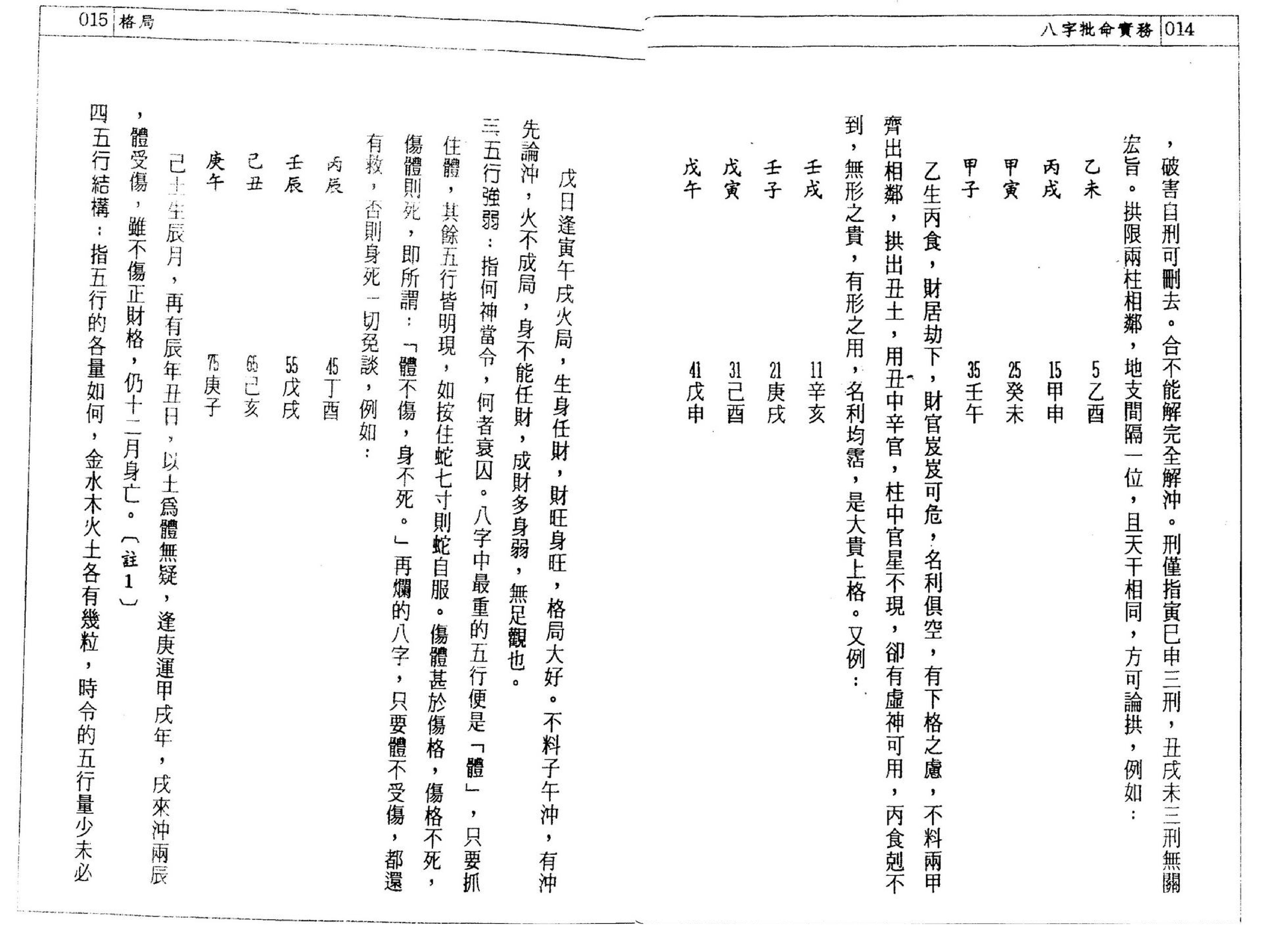 潘东光-八字批命实务.pdf_第9页