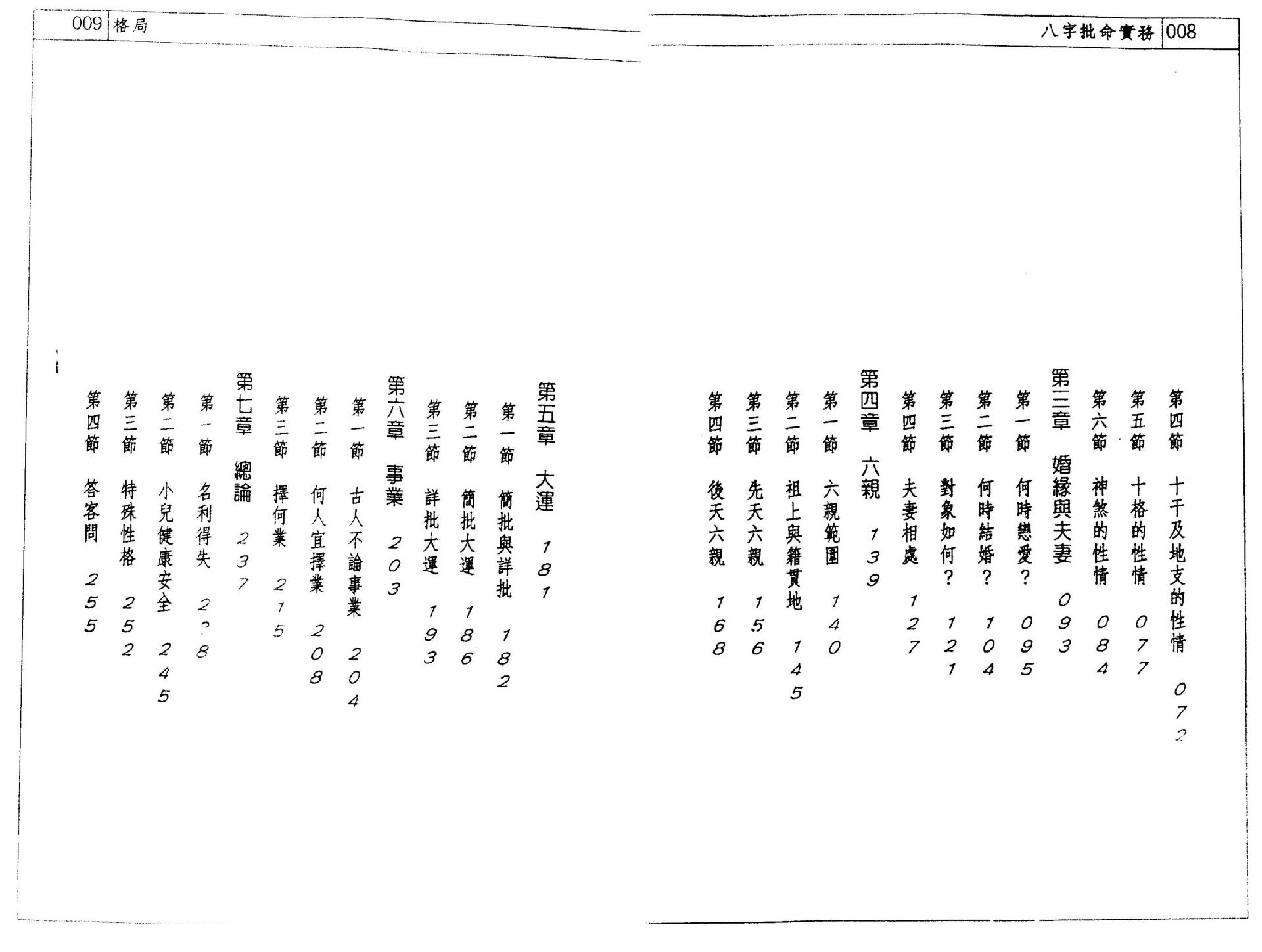 潘东光-八字批命实务.pdf_第6页