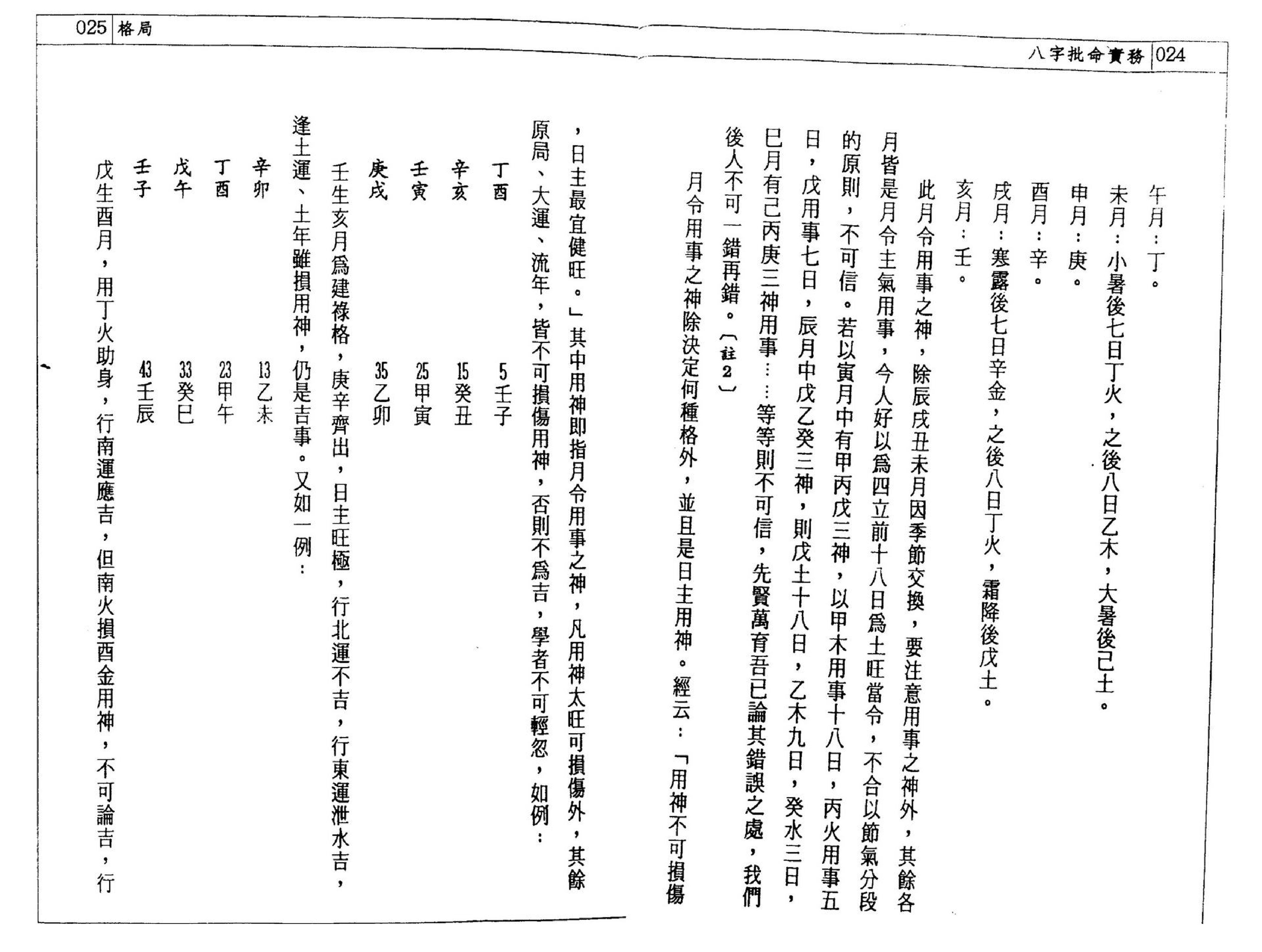 潘东光-八字批命实务.pdf_第14页