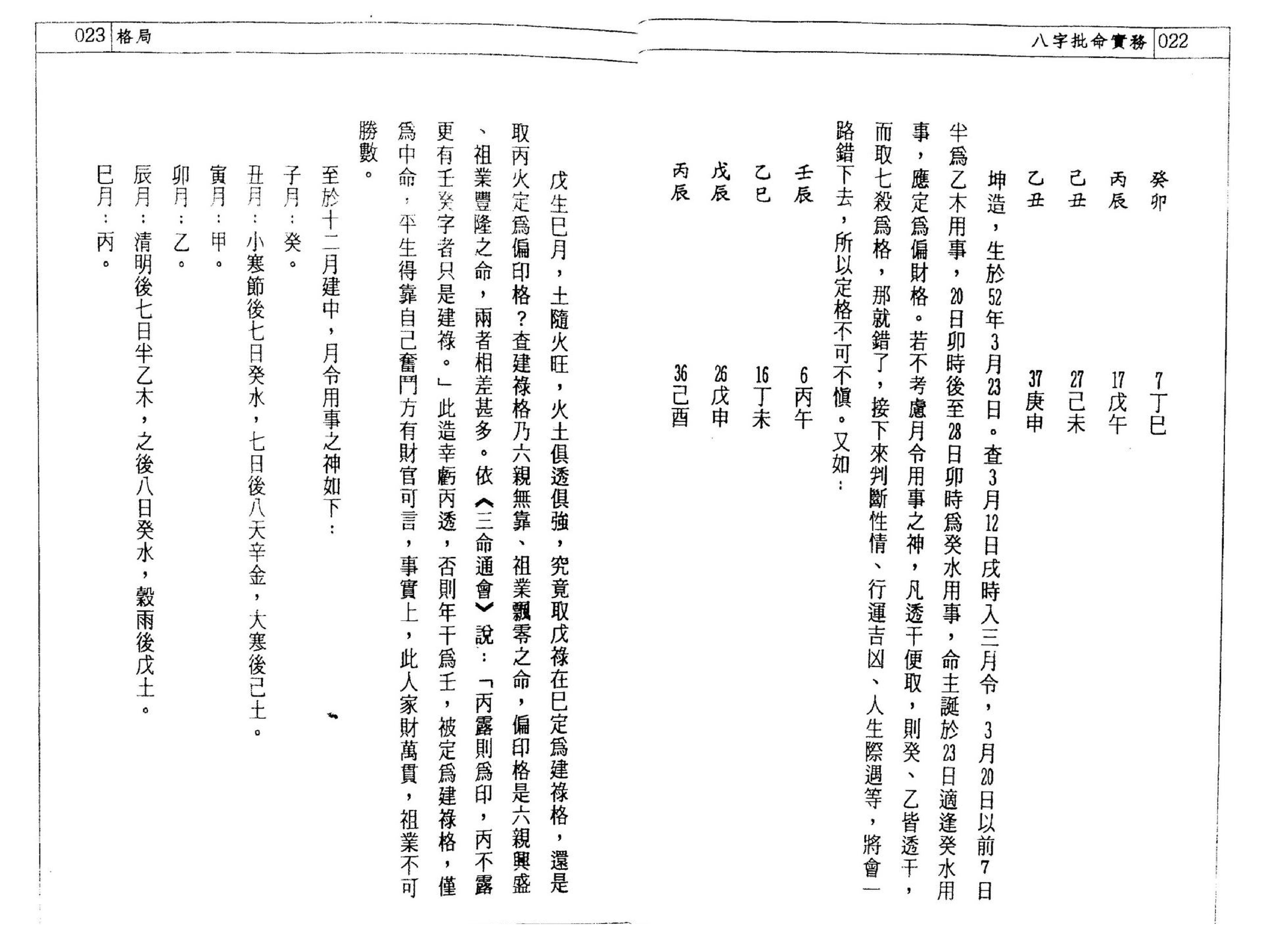 潘东光-八字批命实务.pdf_第13页