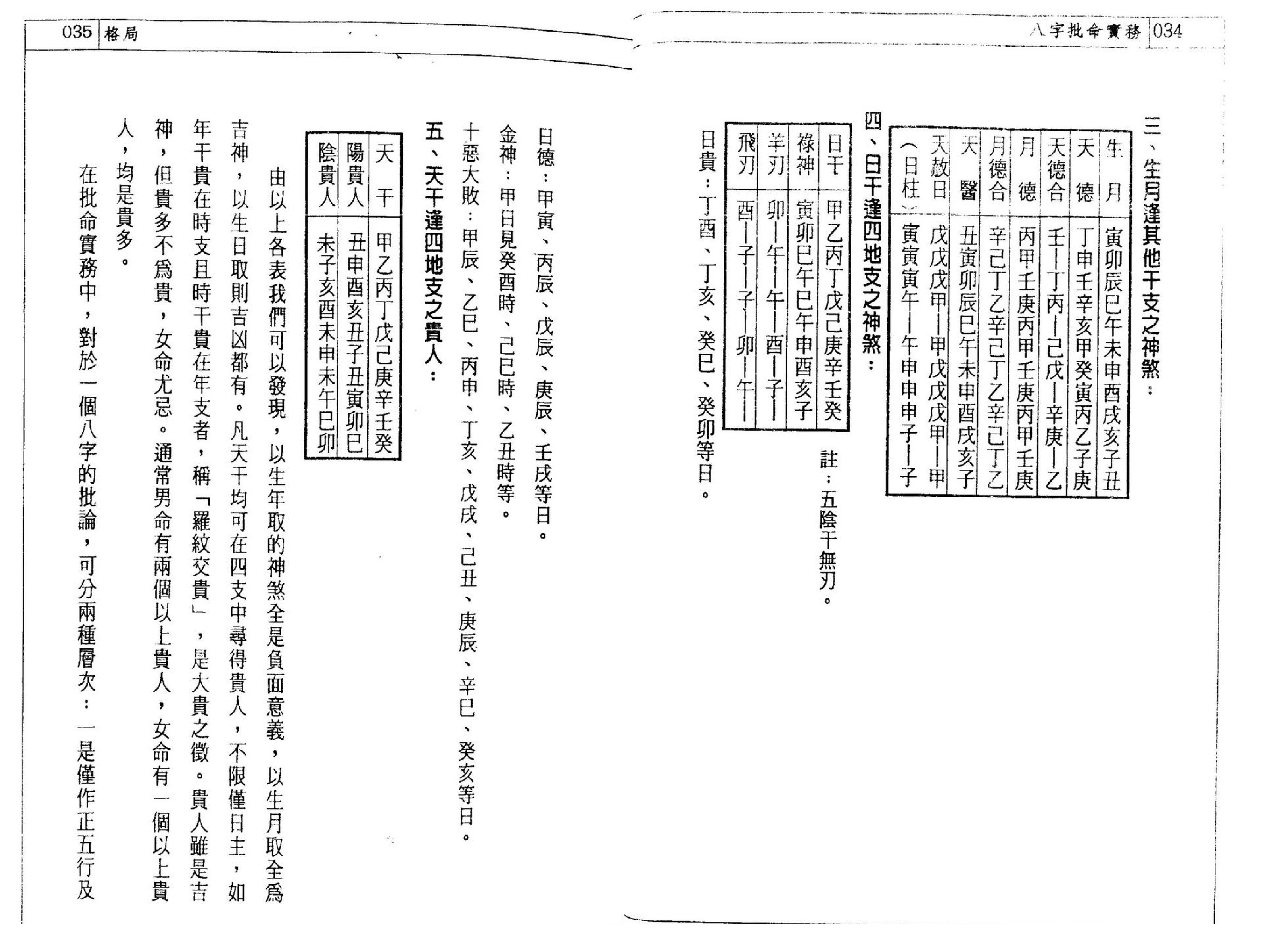 潘东光-八字批命实务.pdf_第19页