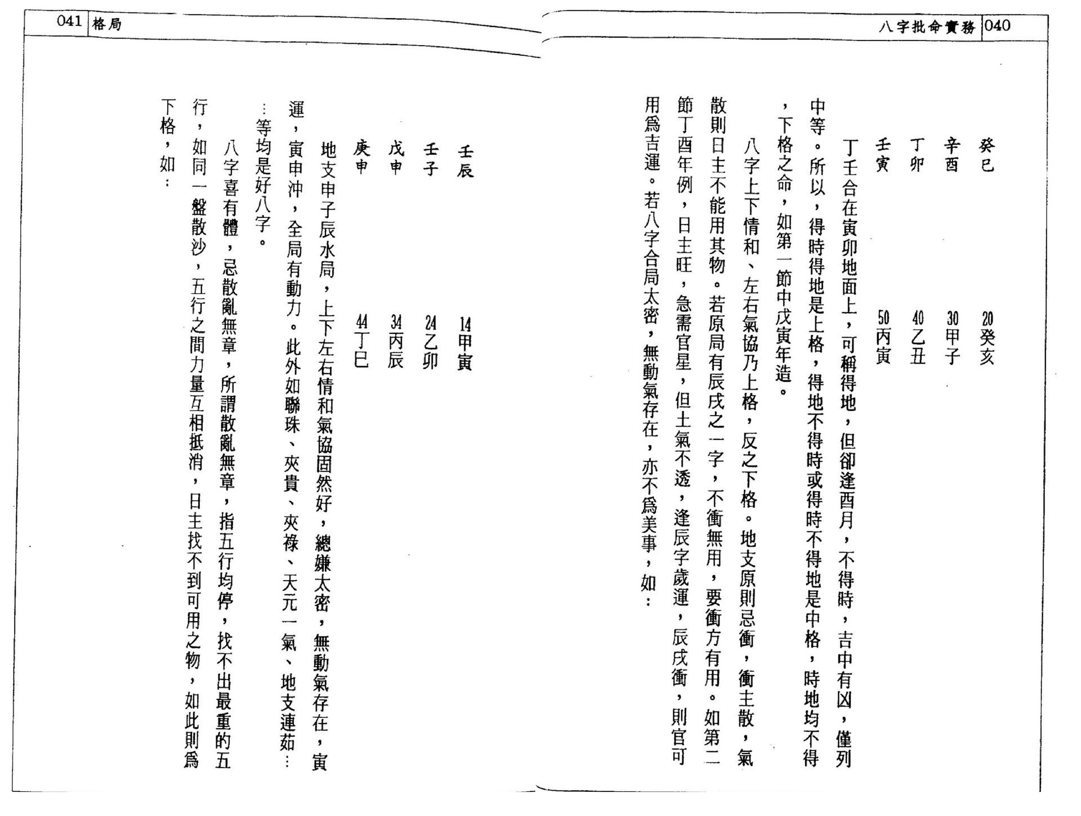 潘东光-八字批命实务.pdf_第22页