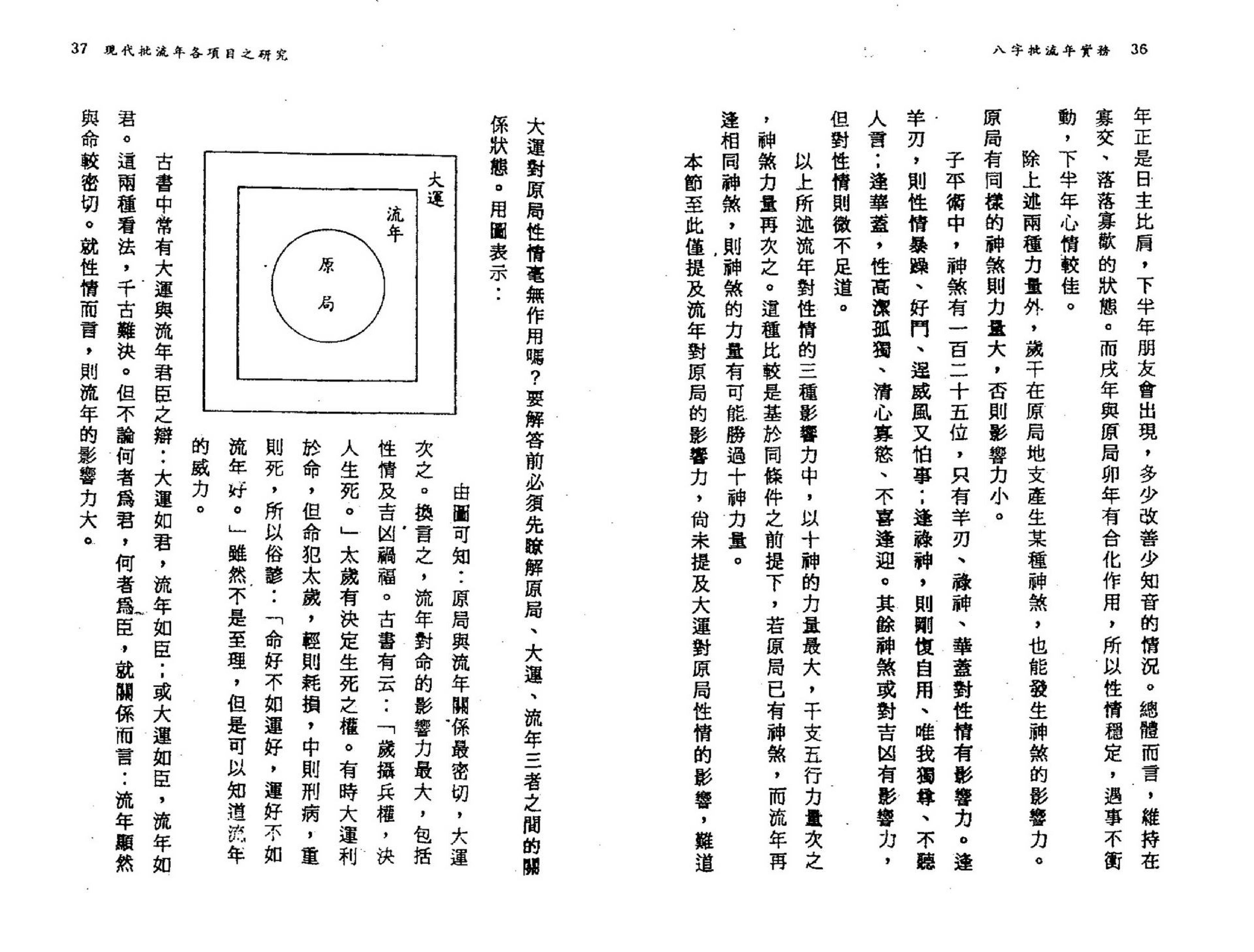 潘东光-八字批流年实务.pdf_第20页