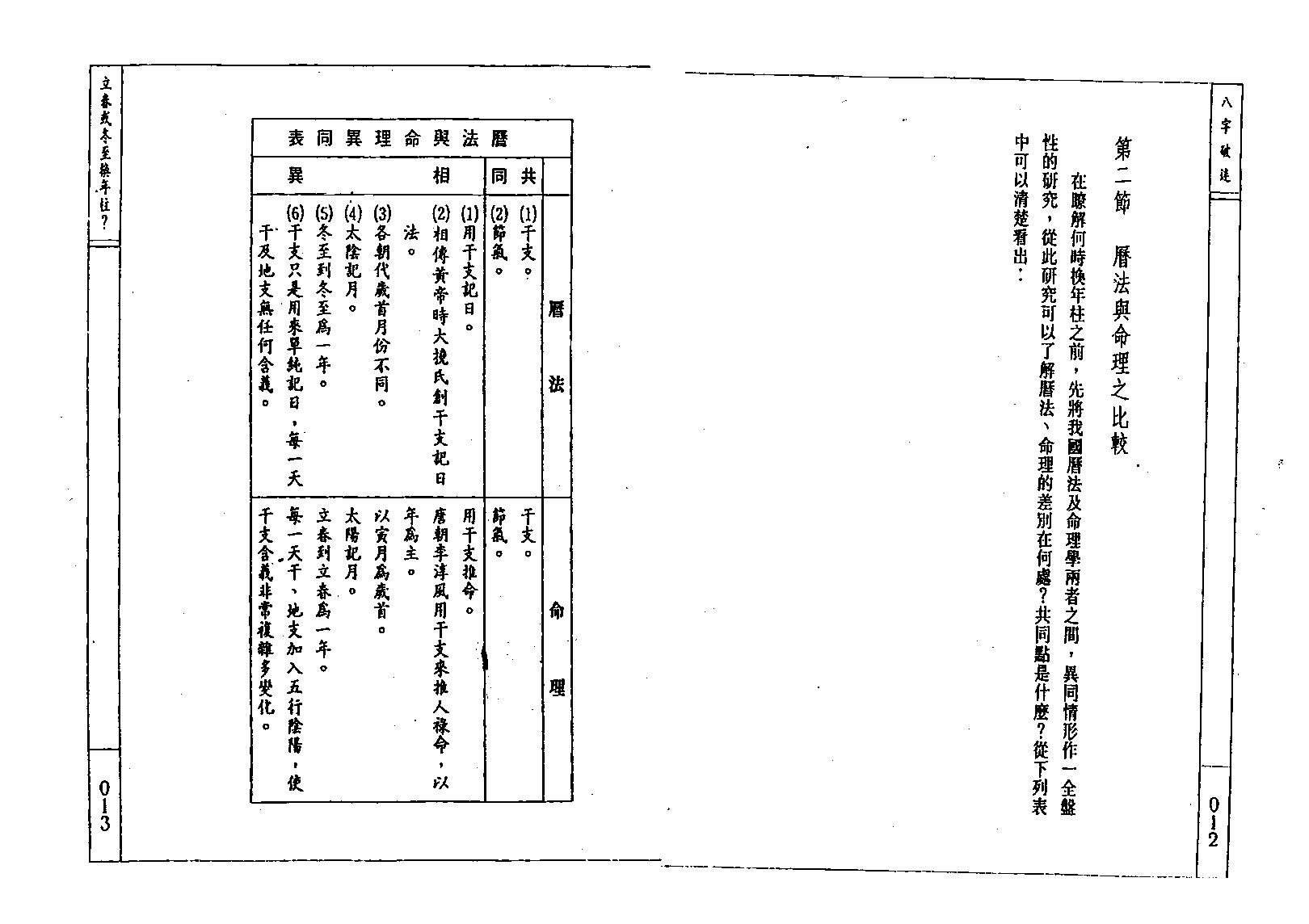 潘东光-八字破迷.pdf_第7页