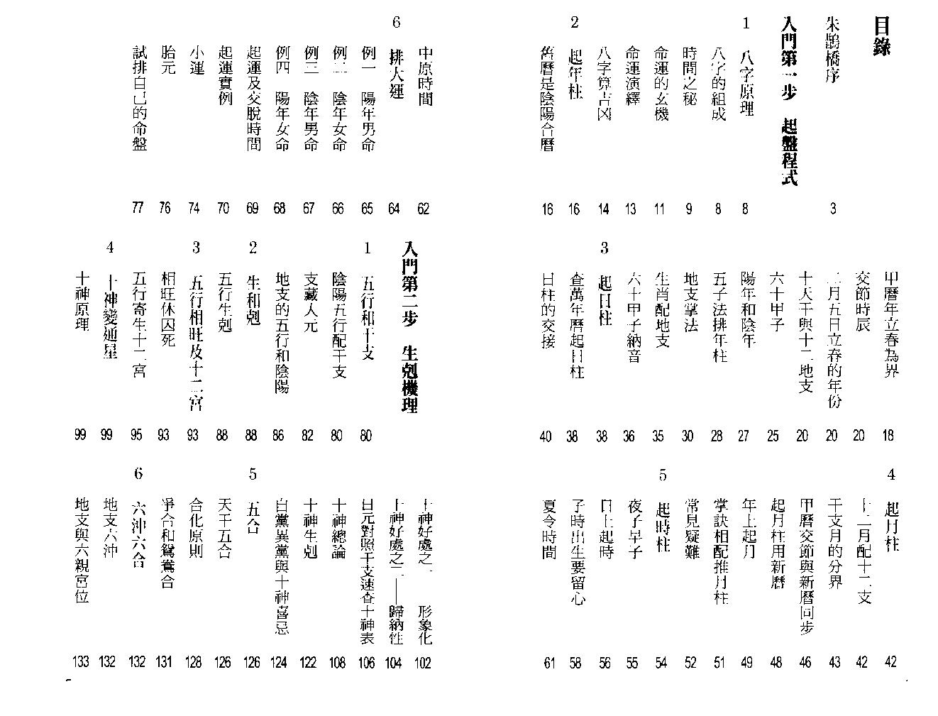 点入八字门.pdf_第3页