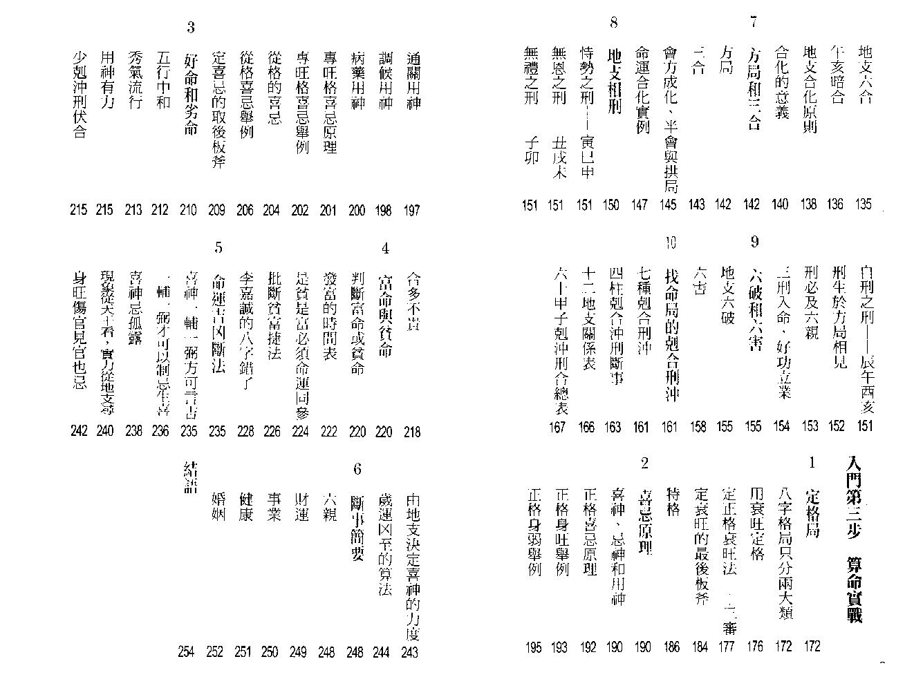 点入八字门.pdf_第4页