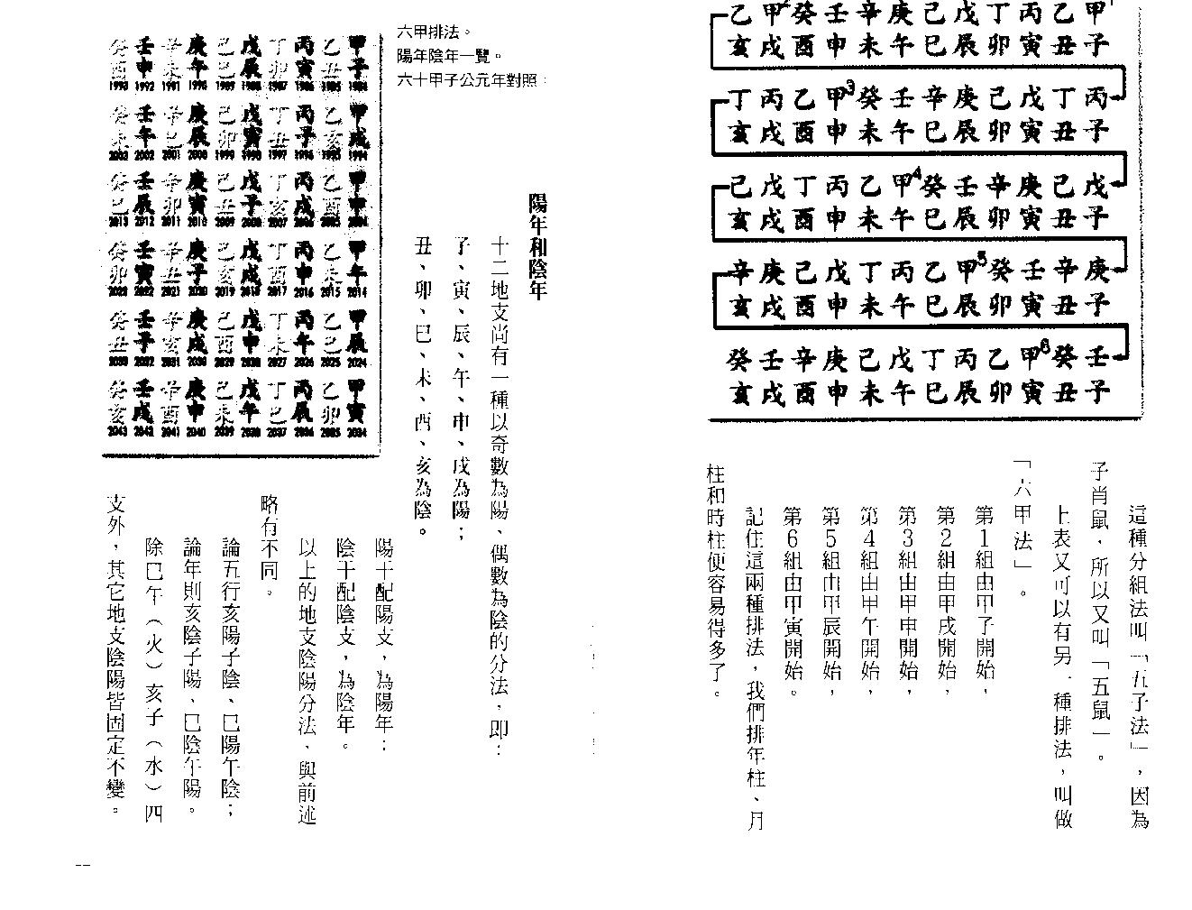 点入八字门.pdf_第14页