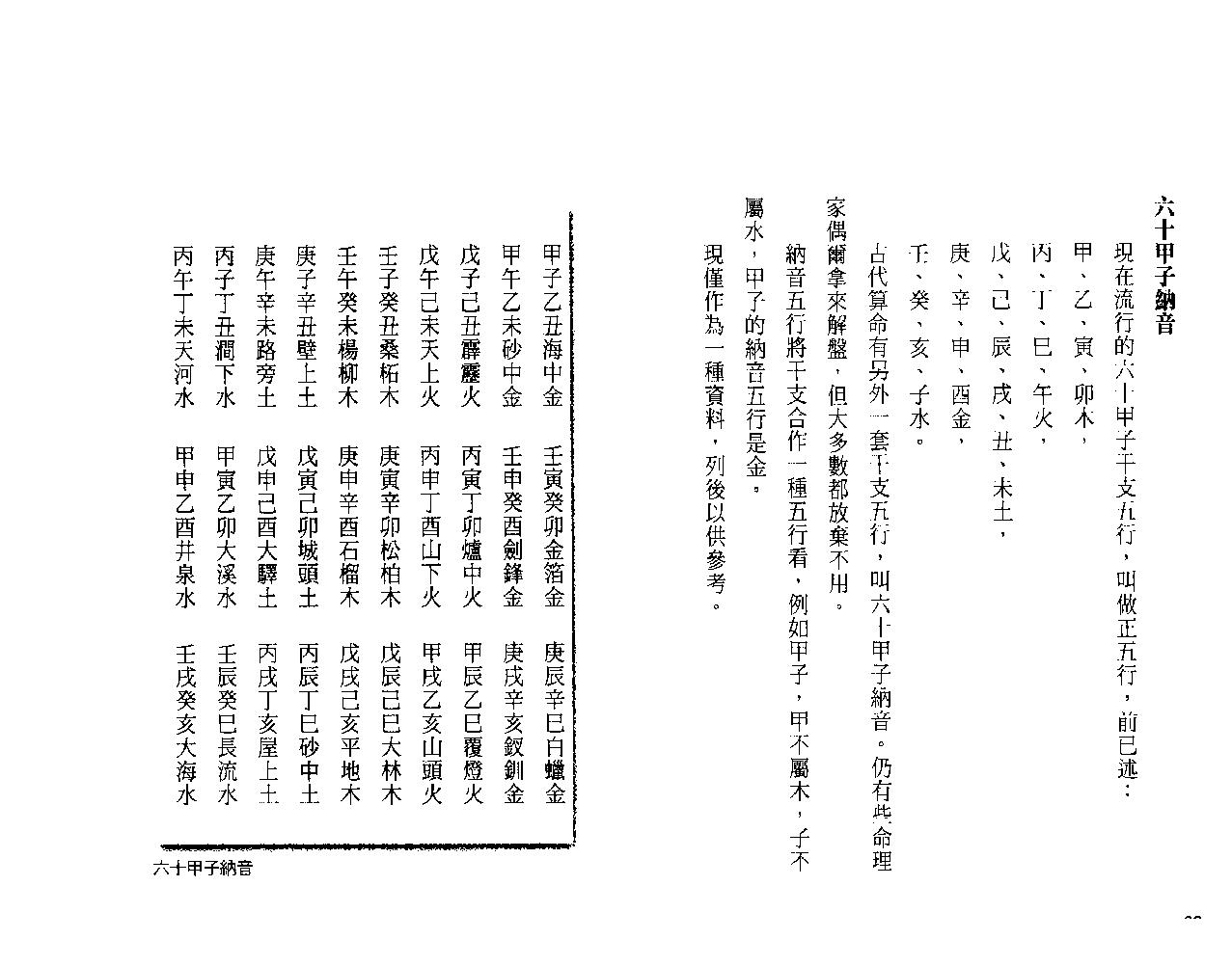 点入八字门.pdf_第19页