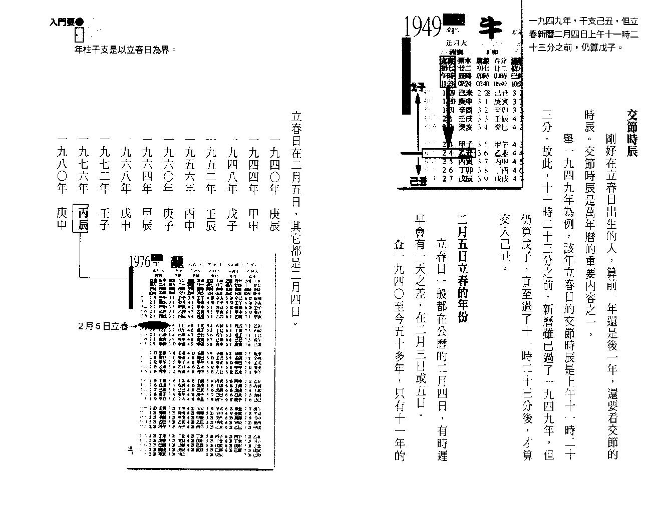 点入八字门.pdf_第11页