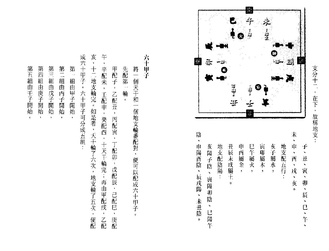 点入八字门.pdf_第13页