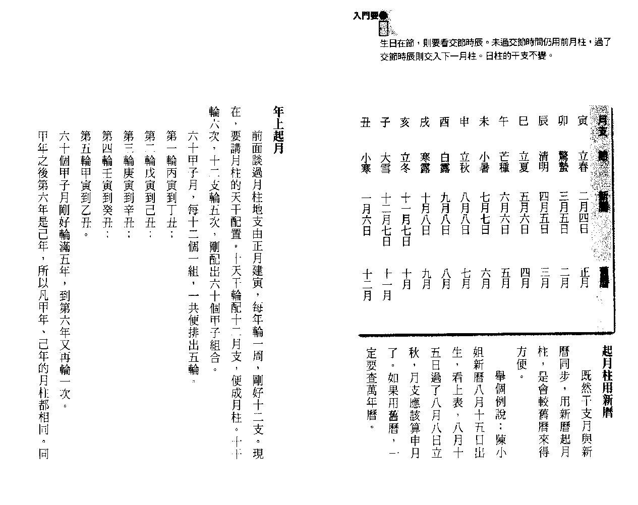 点入八字门.pdf_第25页