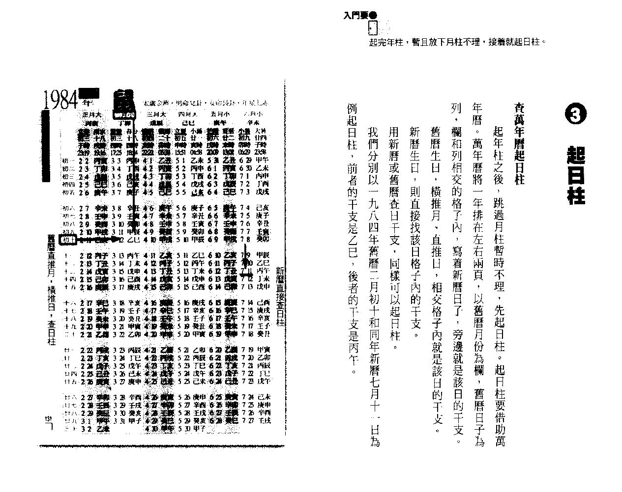 点入八字门.pdf_第20页