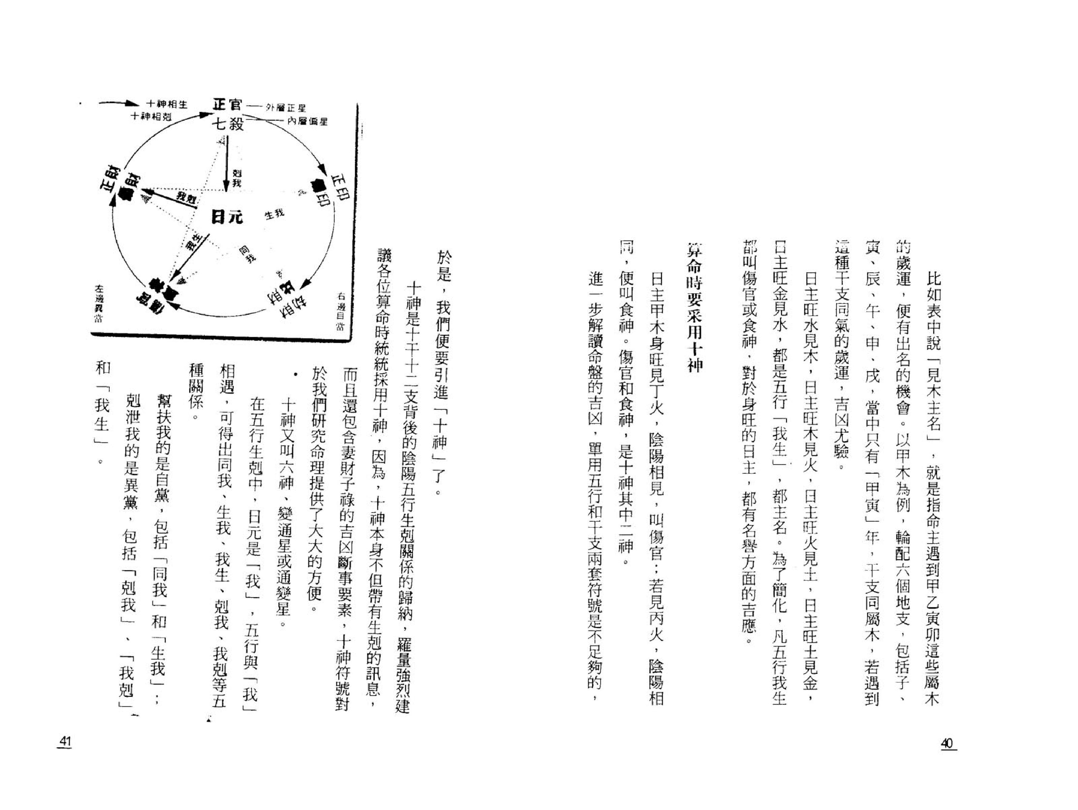 点算八字吉凶.pdf_第20页