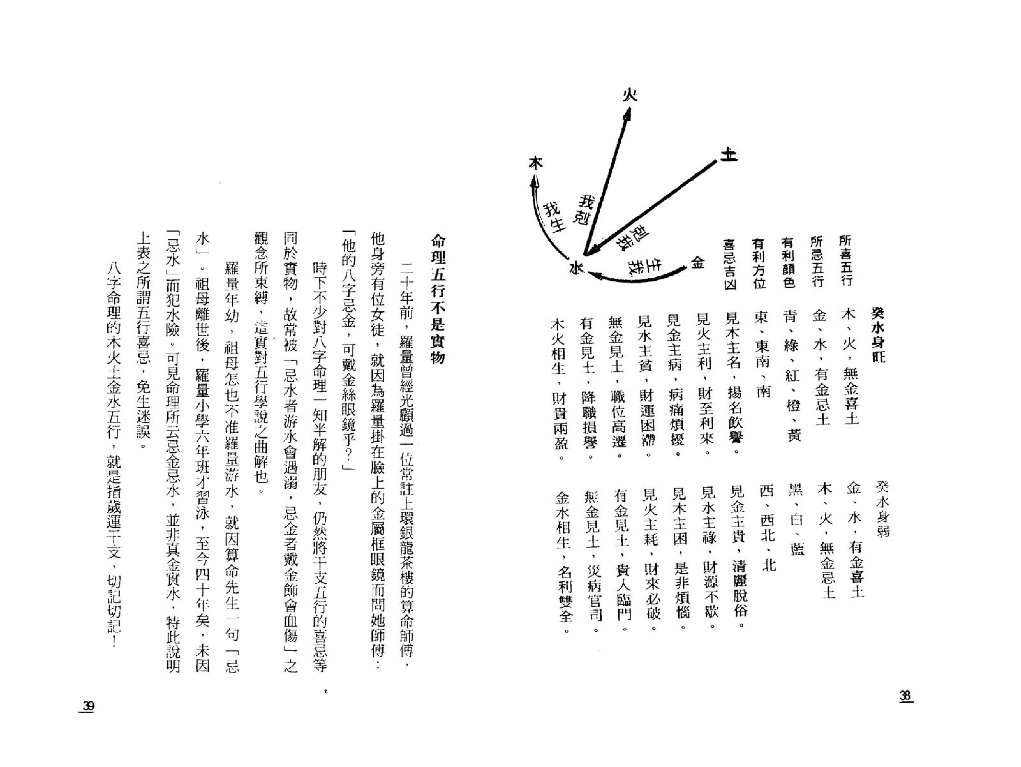 点算八字吉凶.pdf_第19页