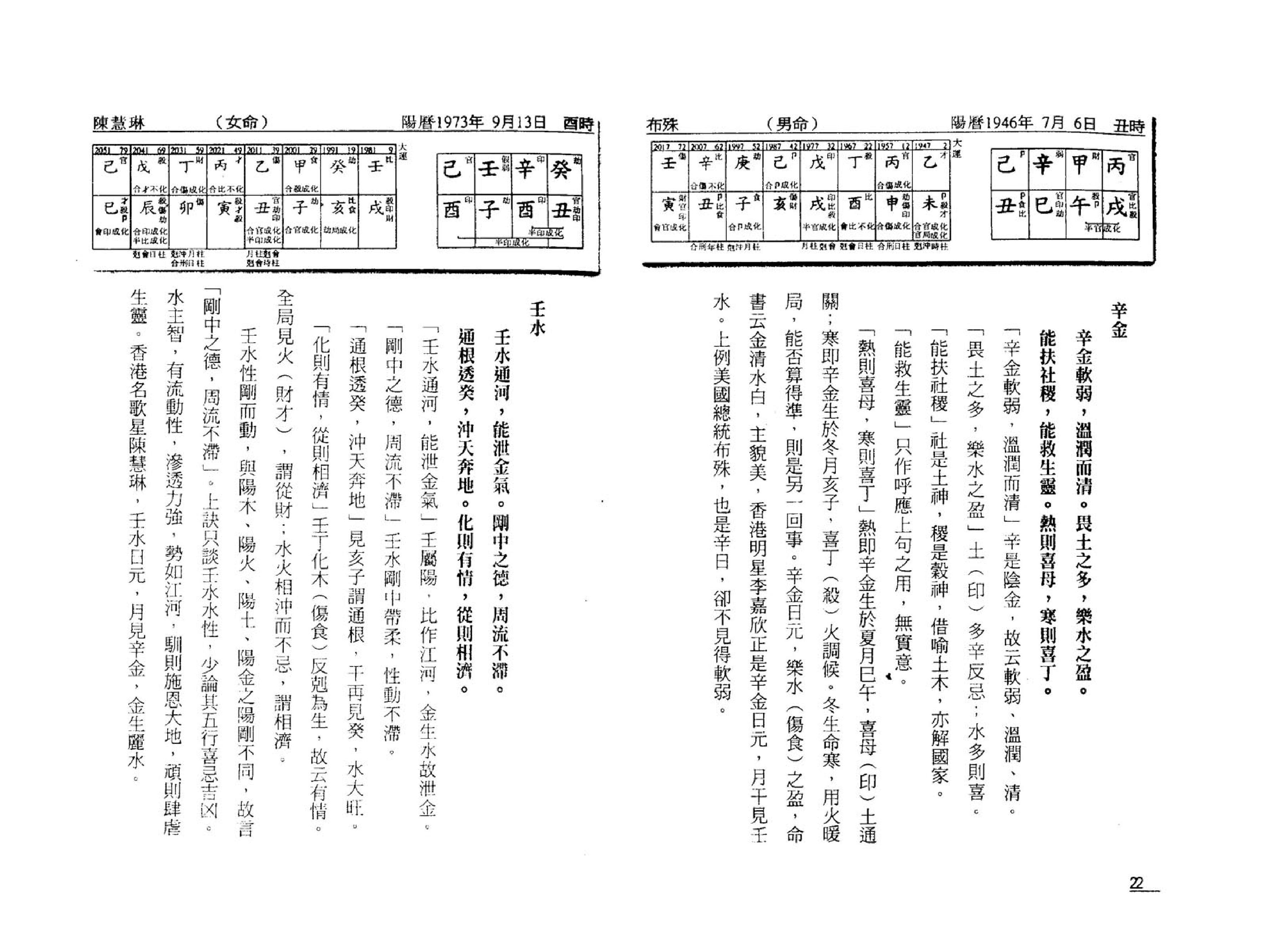 点算八字吉凶_罗量.pdf_第11页